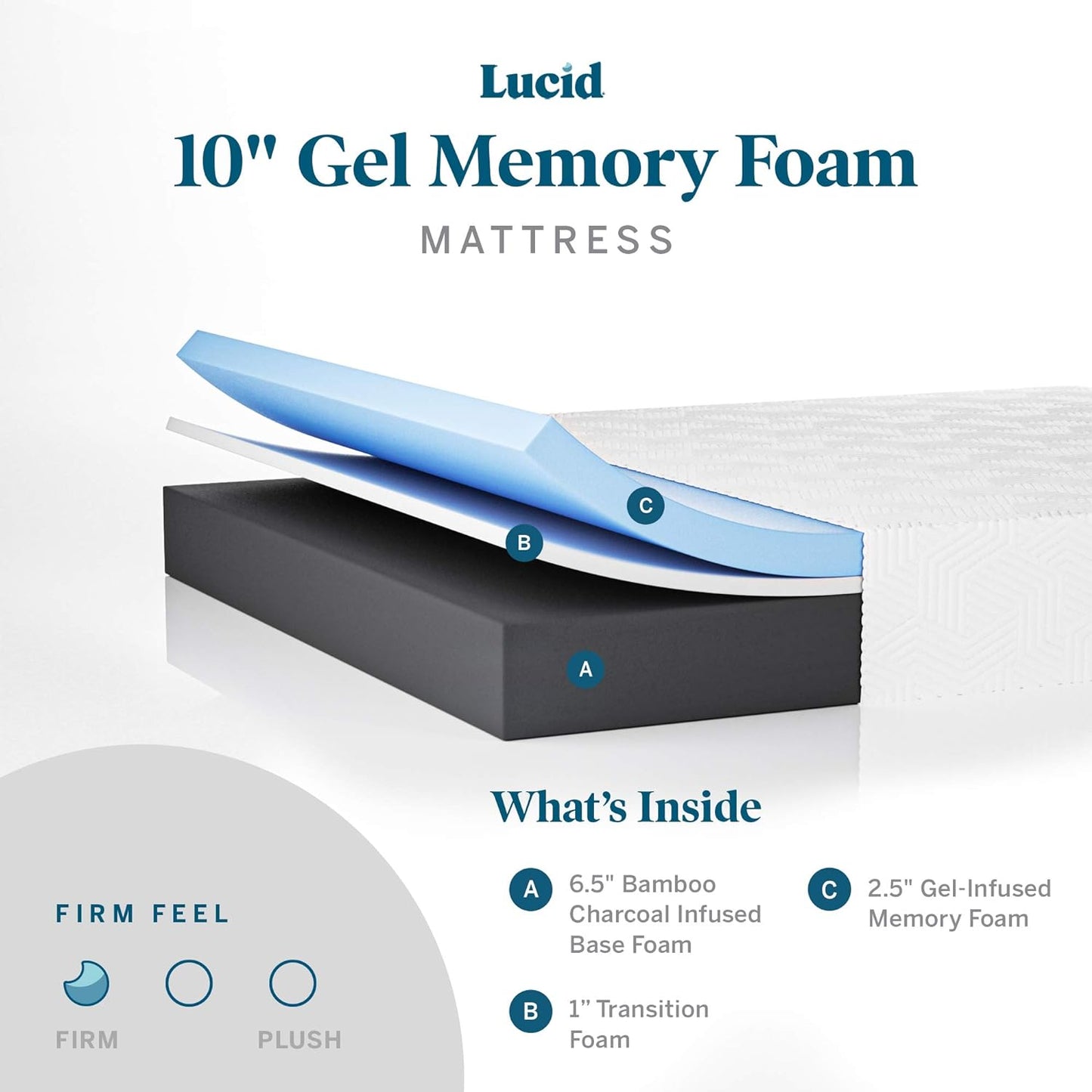 NEW - LUCID QUEEN 10 Inch Memory Foam Mattress - Firm Feel - Bamboo Charcoal and Gel Infusion - Hypoallergenic - Bed in a Box - Temperature Regulating - Pressure Relief - Breathable - Retail $349