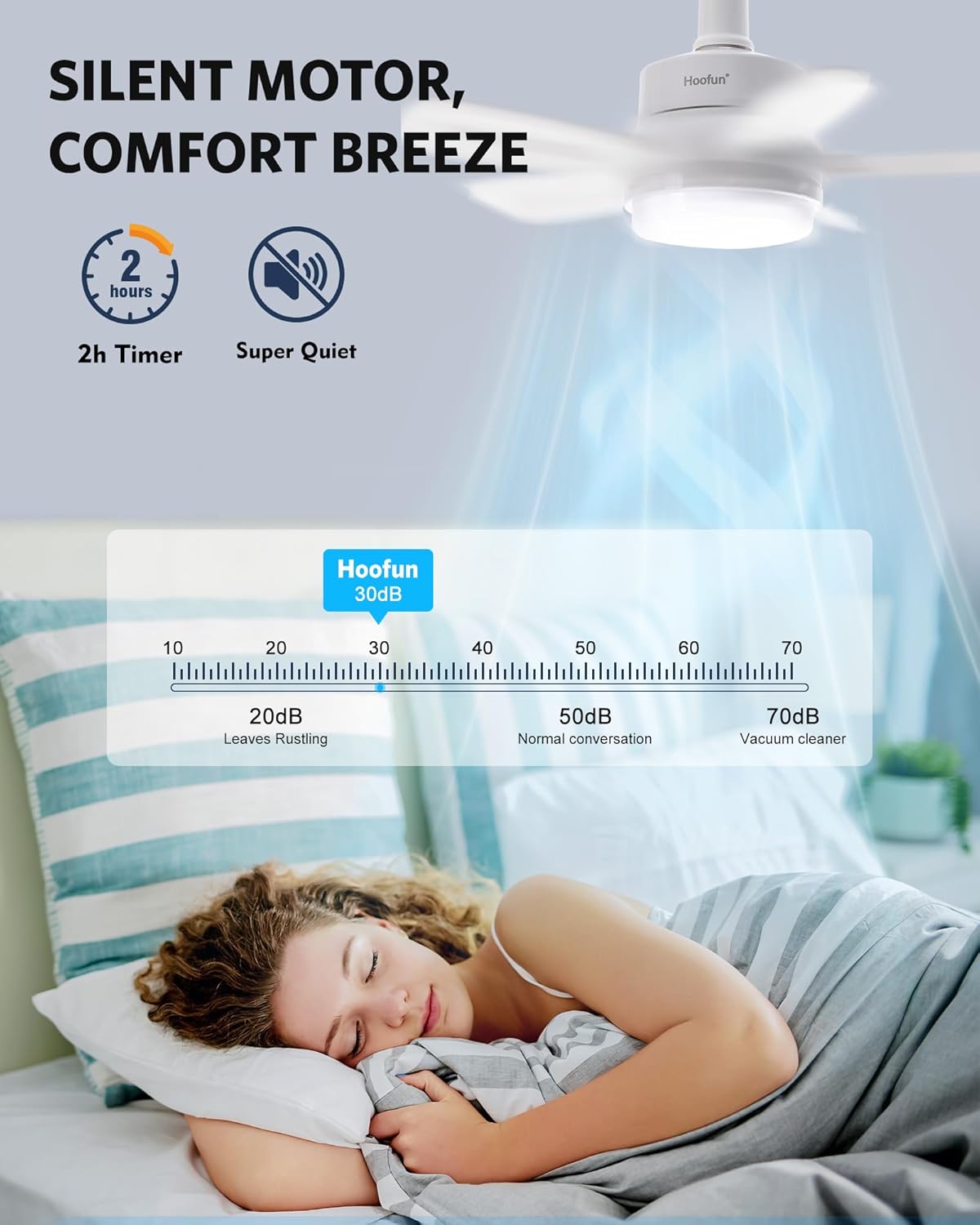 15.7" Socket Fan with Light and Remote, 3000K-6500K, 1700LM, Wireless Screw in Light Socket Fan for Bedroom, Kitchen, Living Room, Garage, E26 Base