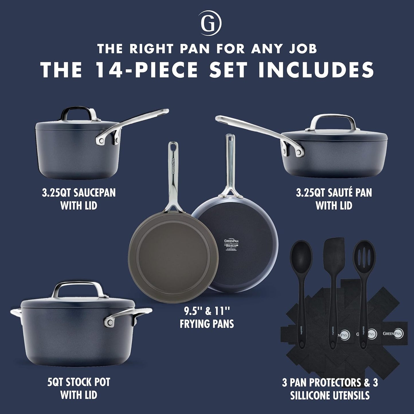 NEW - GreenPan GP5 Hard Anodized Healthy Ceramic Nonstick 14 Piece Cookware Pots and Pans Set,Heavy Gauge Scratch Resistant,Stay-Flat Surface, Induction, Mirror Finish Handle,Oven Safe,PFAS-Free, Blue - Retail $479