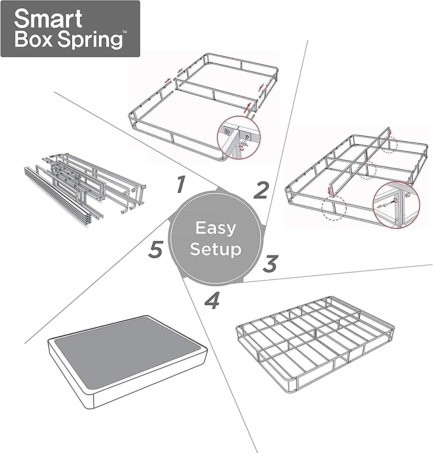 NEW - ZINUS 5 Inch KING Metal Smart Box Spring / Mattress Foundation / Strong Metal Frame / Easy Assembly - Retail $165