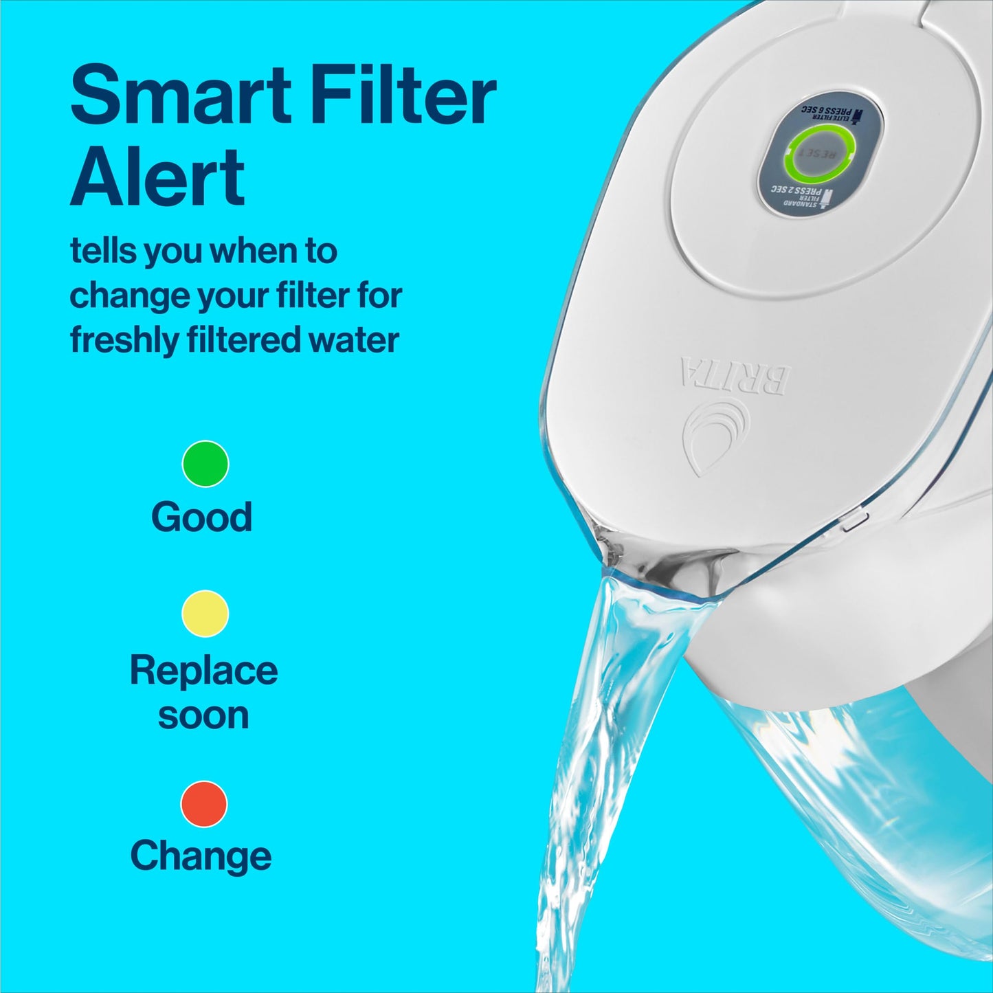 NEW - Brita Water Filter Pitcher for Tap and Drinking Water with 1 Standard Filter, Lasts 2 Months, 6-Cup Capacity, BPA Free, White