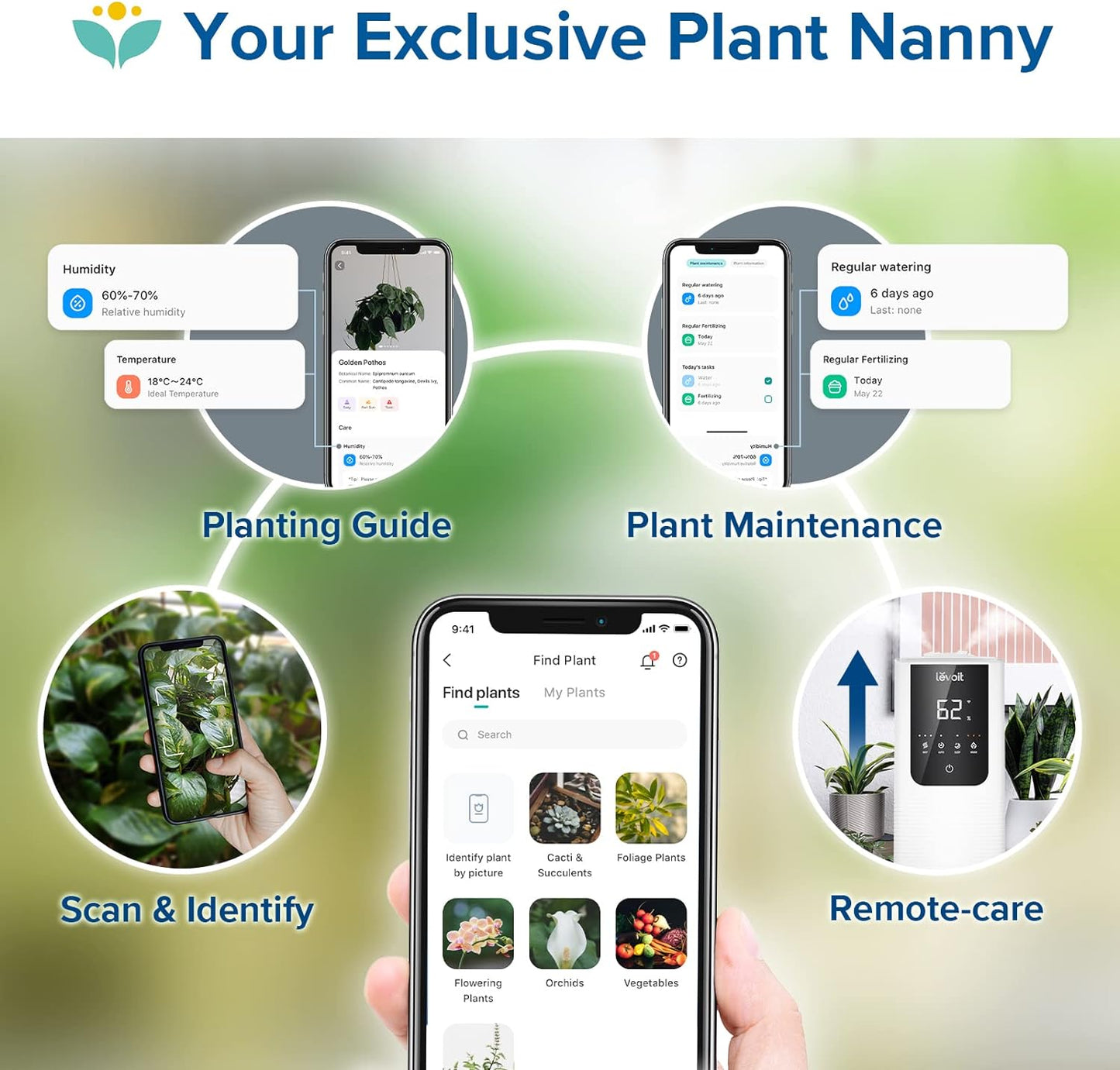 NEW - LEVOIT Humidifiers for Bedroom Home, Smart Warm and Cool Mist Air Humidifier for Large Room, Auto Customized Humidity, Fast Symptom Relief, Easy Top Fill, Essential Oil, Quiet, OasisMist4.5L, White