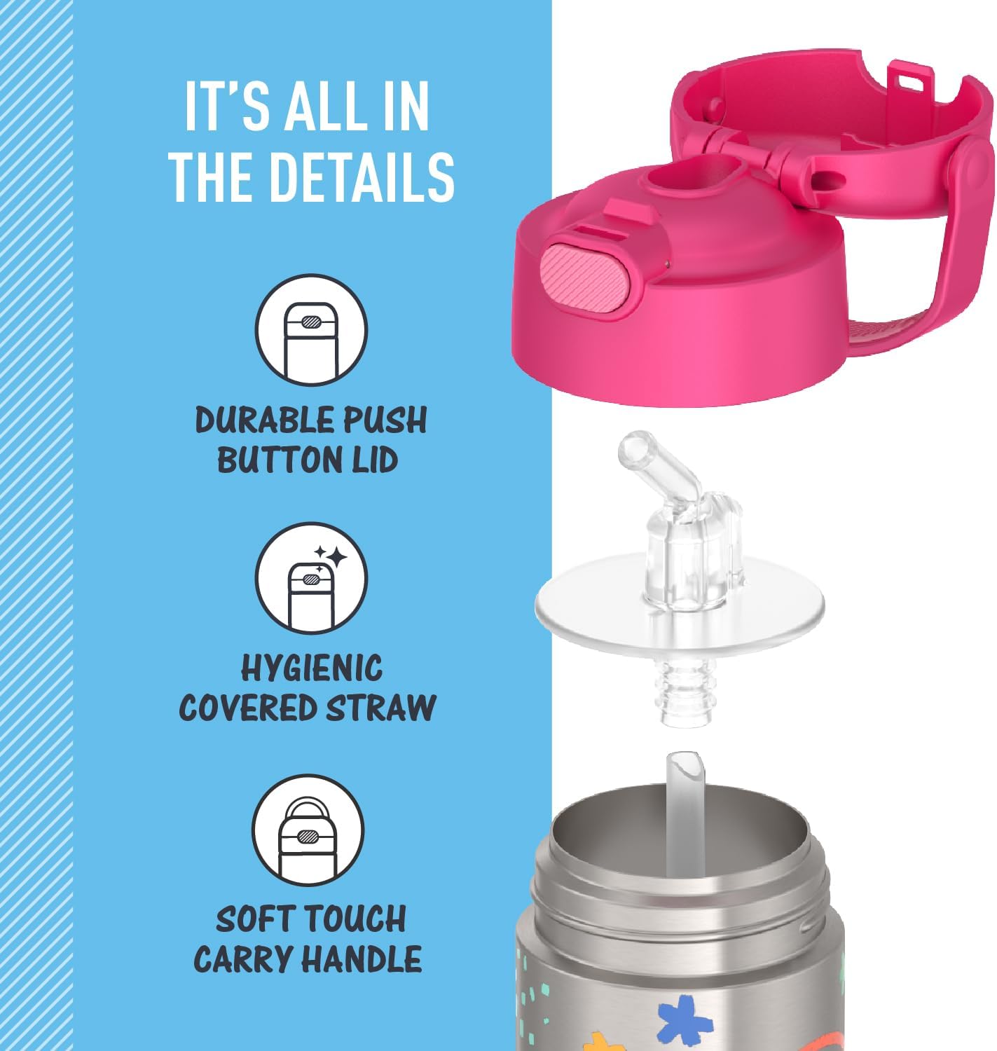 THERMOS FUNTAINER Water Bottle with Straw - 12 Ounce - Kids Stainless Steel Vacuum Insulated Water Bottle with Lid, Peppa Pig