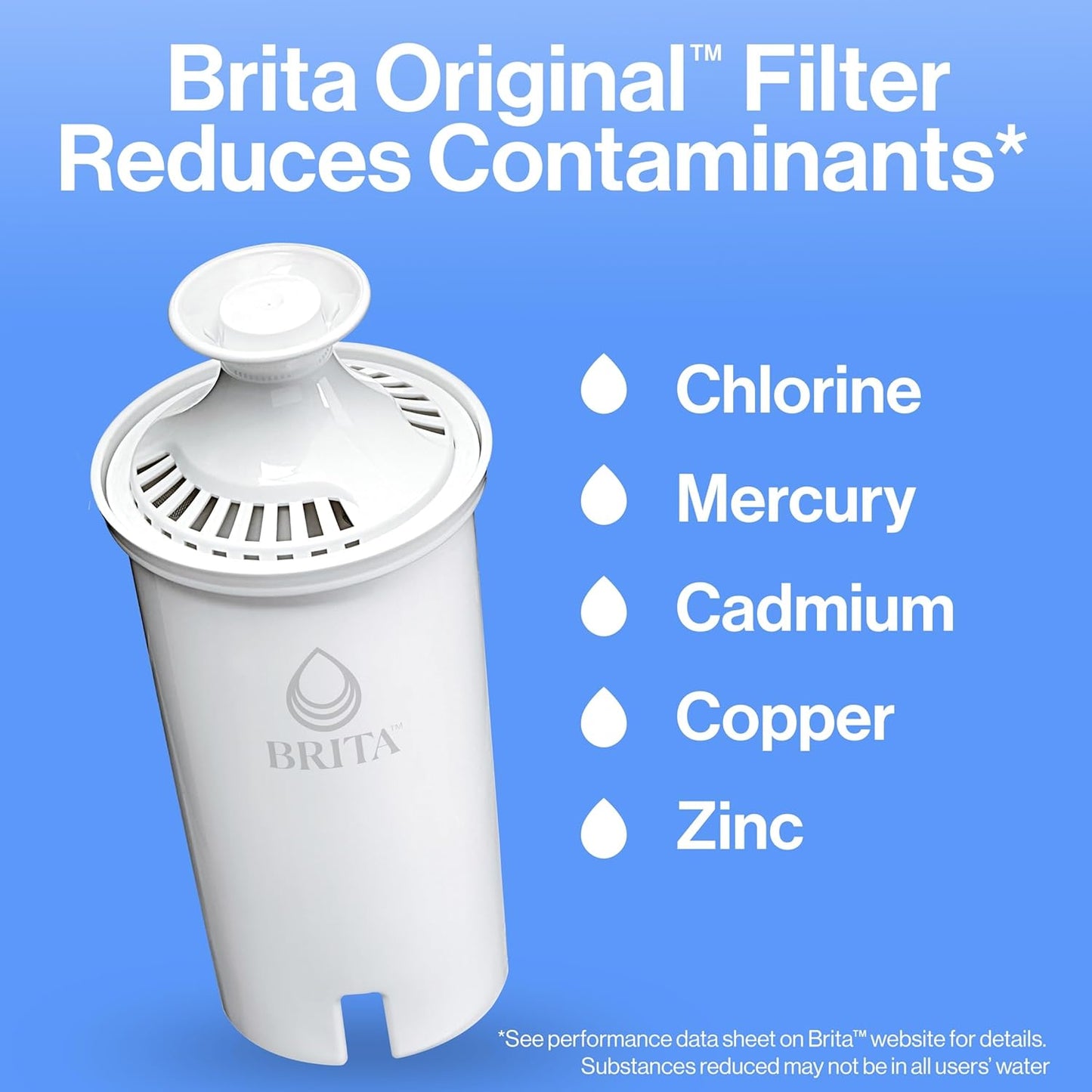 NEW - Brita UltraMax Large Water Dispenser With Standard Filter, BPA-Free, Reduces Copper, Cadmium and Mercury Impurities, Lasts 2 Months or 40 Gallons, Includes 1 Filter, Kitchen Accessories, Large 27-Cup