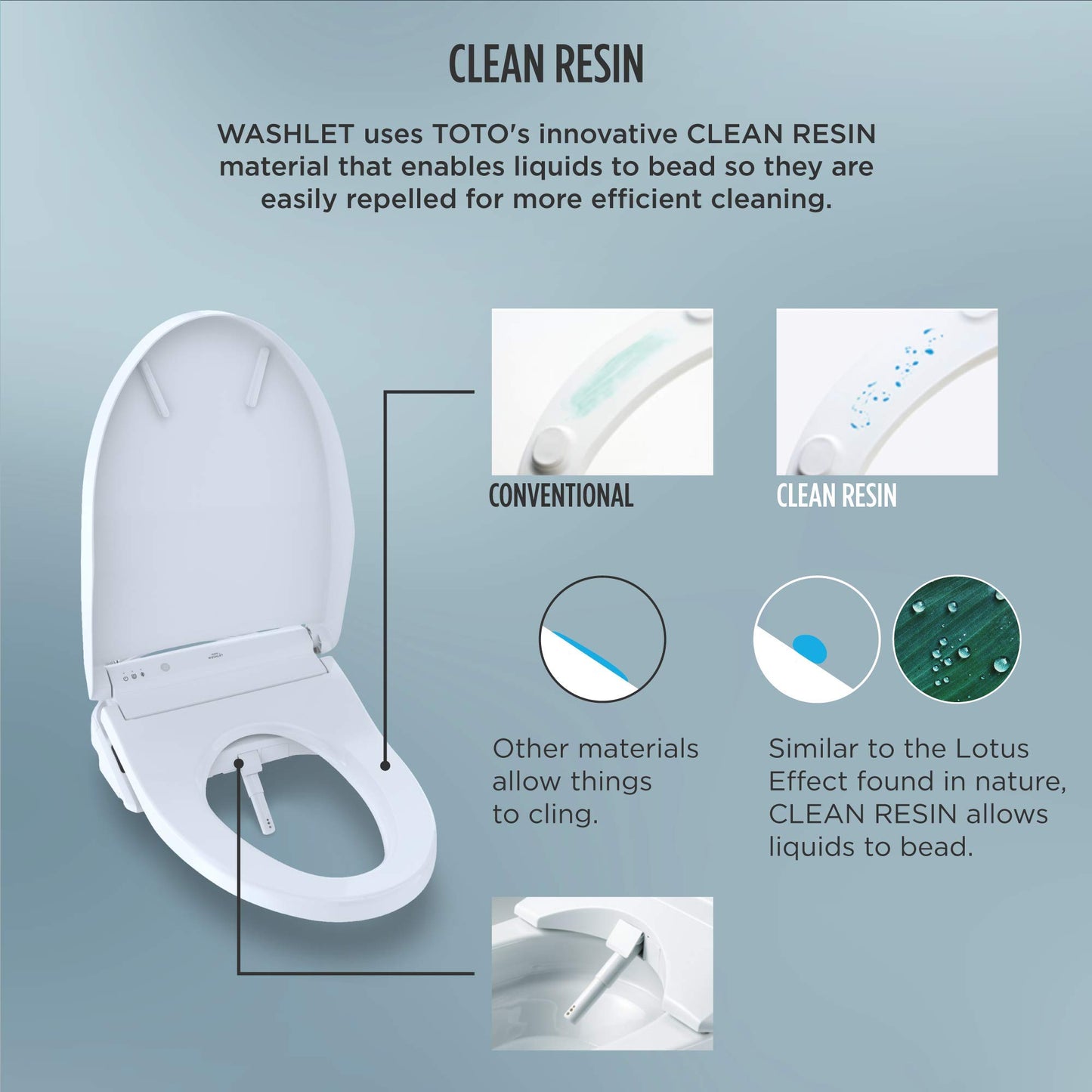NEW - TOTO® WASHLET® C5 Electronic Bidet Toilet Seat with PREMIST and EWATER+ Wand Cleaning, Elongated, Cotton White - SW3084#01