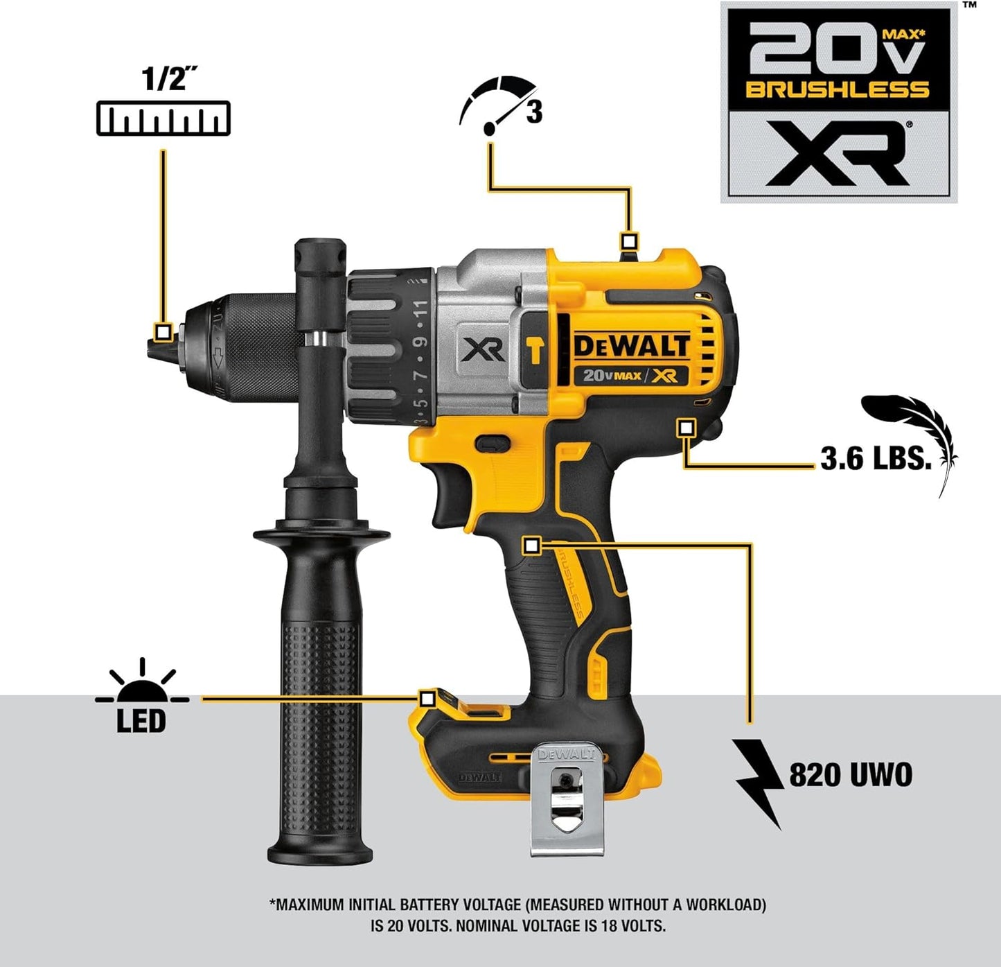 NEW - DEWALT 20V MAX Hammer Drill and Impact Driver, Cordless Power Tool Combo Kit with 2 Batteries and Charger (DCK299M2) - Retail $389