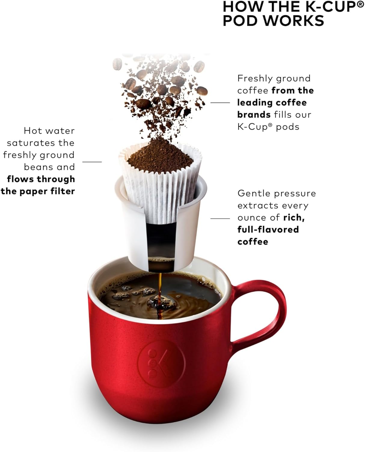 Keurig K-Mini Single Serve K-Cup Pod Coffee Maker, 6 to 12oz Brew size, with Cord Storage, Perfect for Small Spaces, Studio Gray