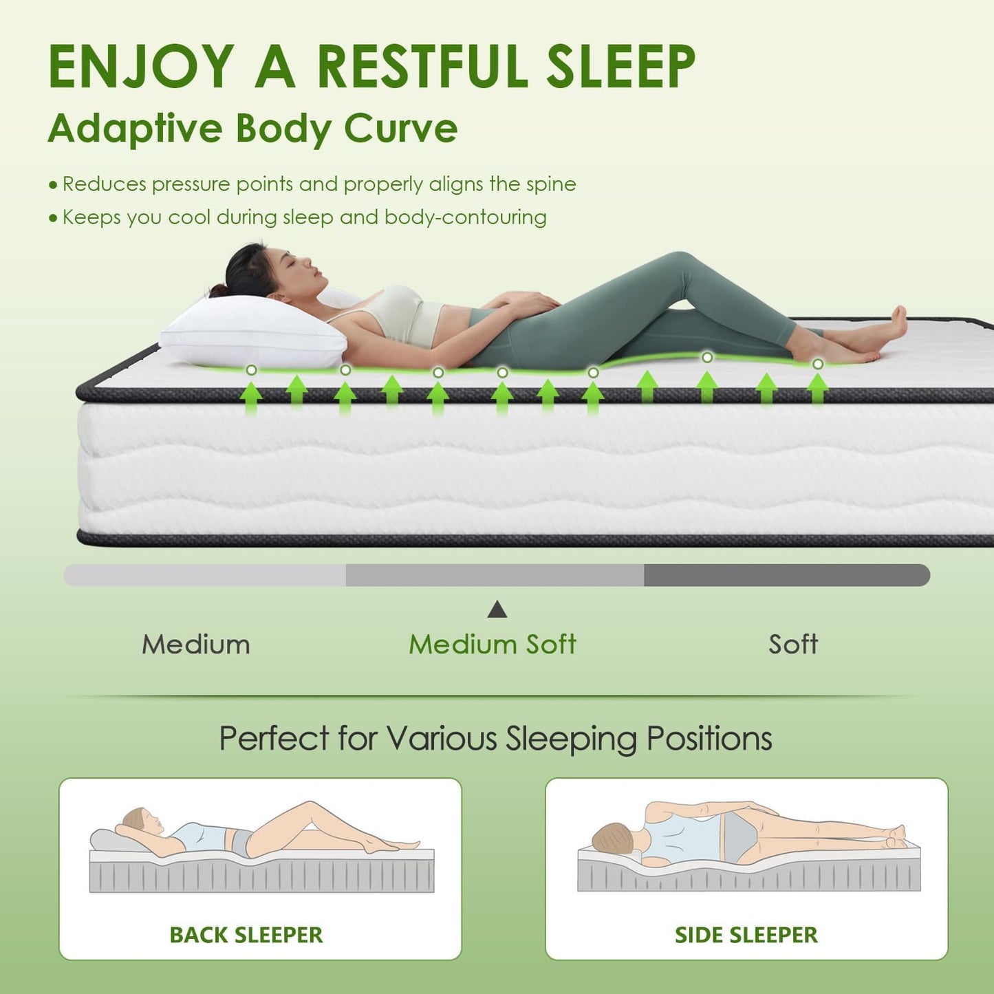 NEW - PayLessHere FULL 8 Inch Mattress Medium Firm Spring Mattress Cool Sleep Pressure Relief Full Size Mattress in a Box Fiberglass Free CertiPUR-US Certified Breathable Foam Mattress - Retail $120