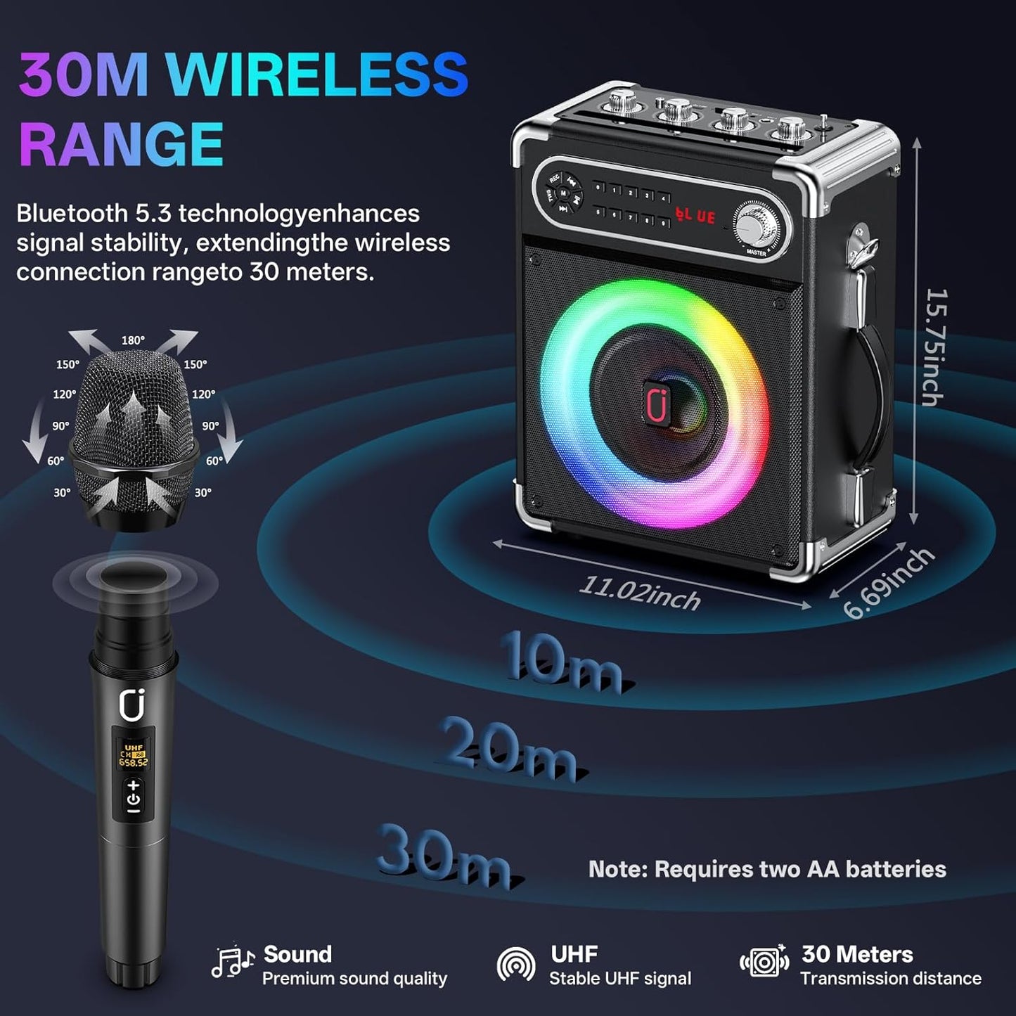 JYX Karaoke Machine, Portable Bluetooth Speaker with 2 Microphones for Adults, PA System with Bass/Treble Adjustment, Supports TF Card/USB, AUX in, FM, REC,TWS for Party-Black