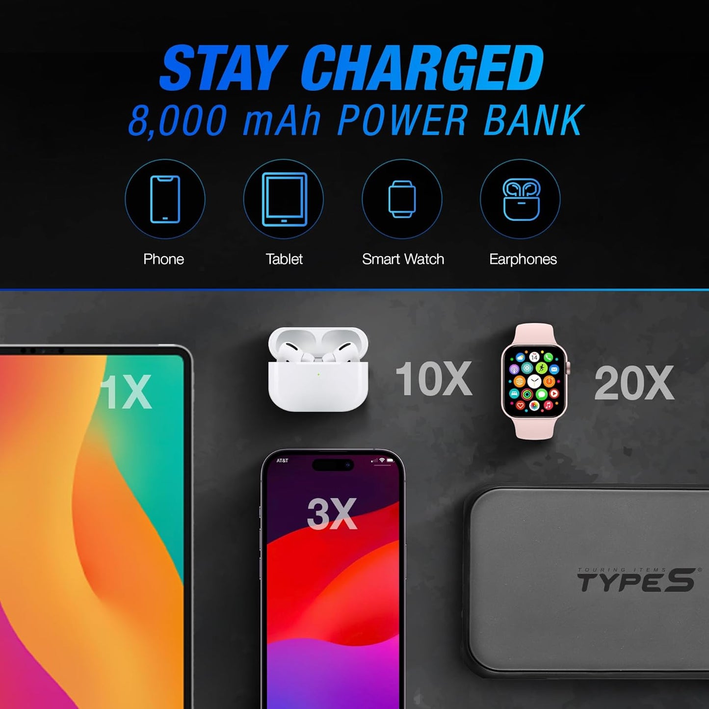 Type S Dynamic D10 1000A Portable Battery Car Jump Starter with Power Bank, 12V 6L Gas 3L Diesel, LCD Display, Battery Jump Box, 8000mAh, LED Flashlight, IP64 Splash-Proof, USB-C & USB-A, UL Listed - Retail $80