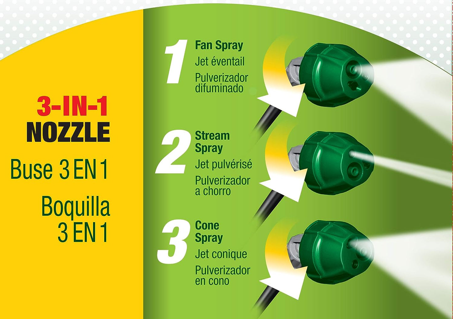 NEW - Scotts 190567 Lithium-Ion Battery Powered Pump Zero Technology Sprayer, 2-Gallon - Retail $94