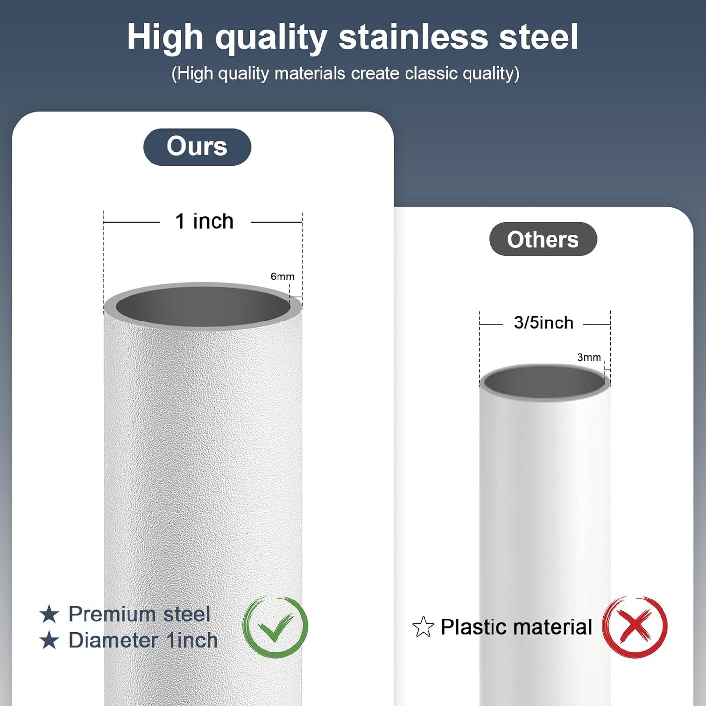 DIIG Sliding Door Security Bar，17.7-50.5inch Adjustable Locking Window Safety Bar with Rubber Tips,Diameter 1inch Window Security Bar for Home Apartment Travel (White)