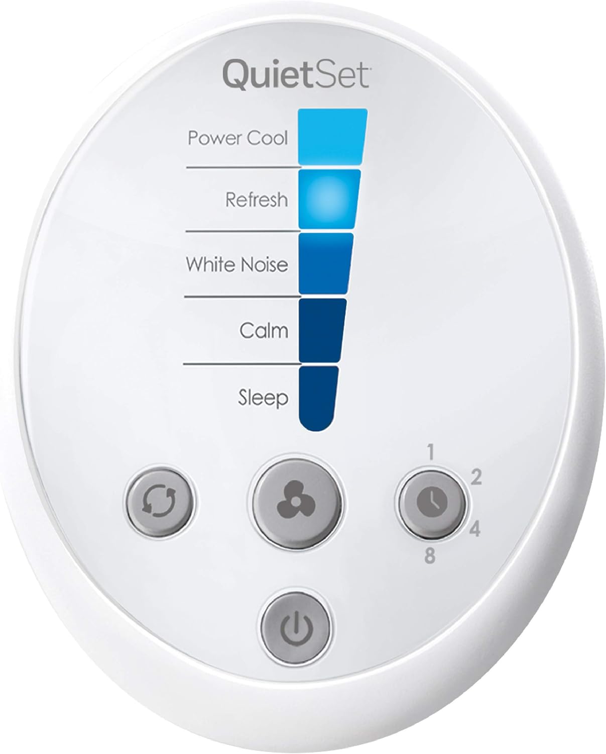 Honeywell HYF260 Quiet Set Whole Room Tower Fan, White - Retail $57