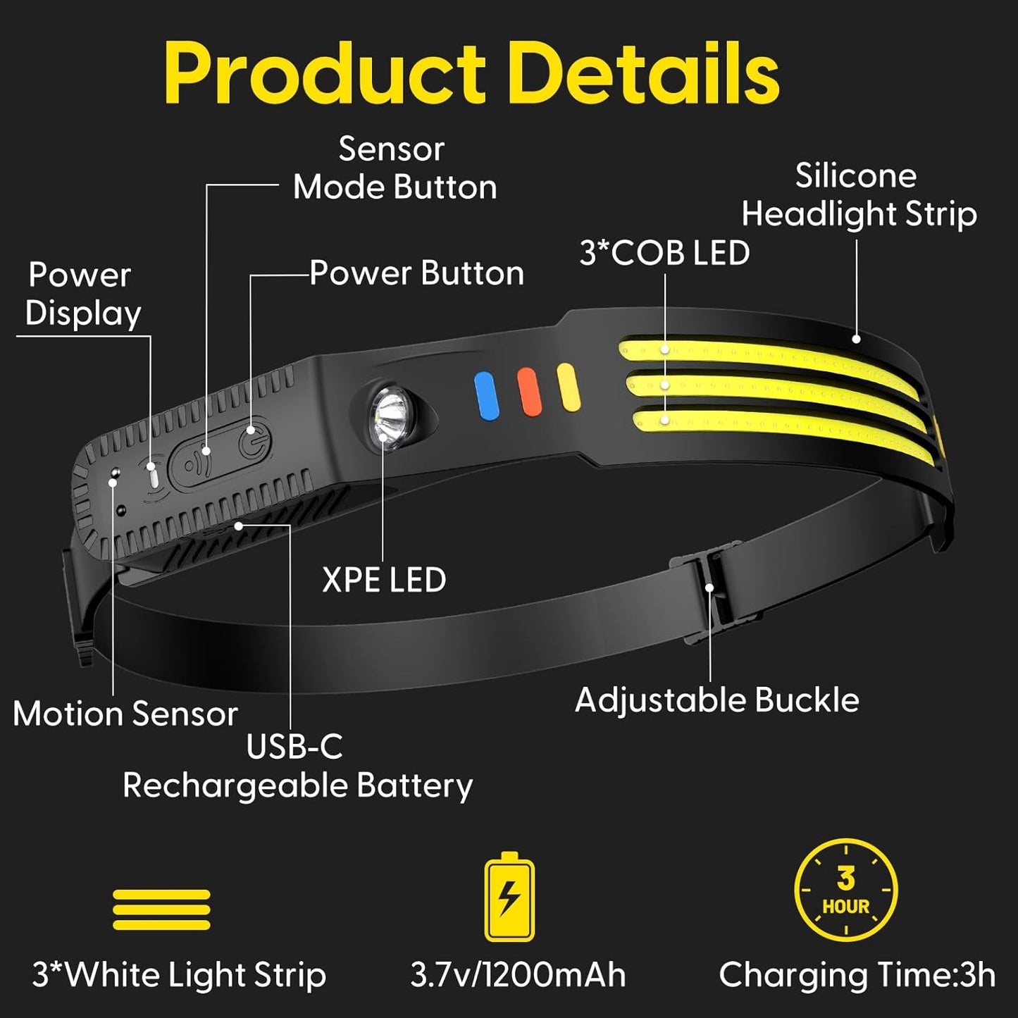 LED Rechargeable Headlamp 2PCS, 230° Wide Beam Head Lamp, COB Bright Head Light with Motion Sensor, 5 Modes IPX4 Waterproof Forehead Light, Perfect Accessory for Camping Hiking Fishing