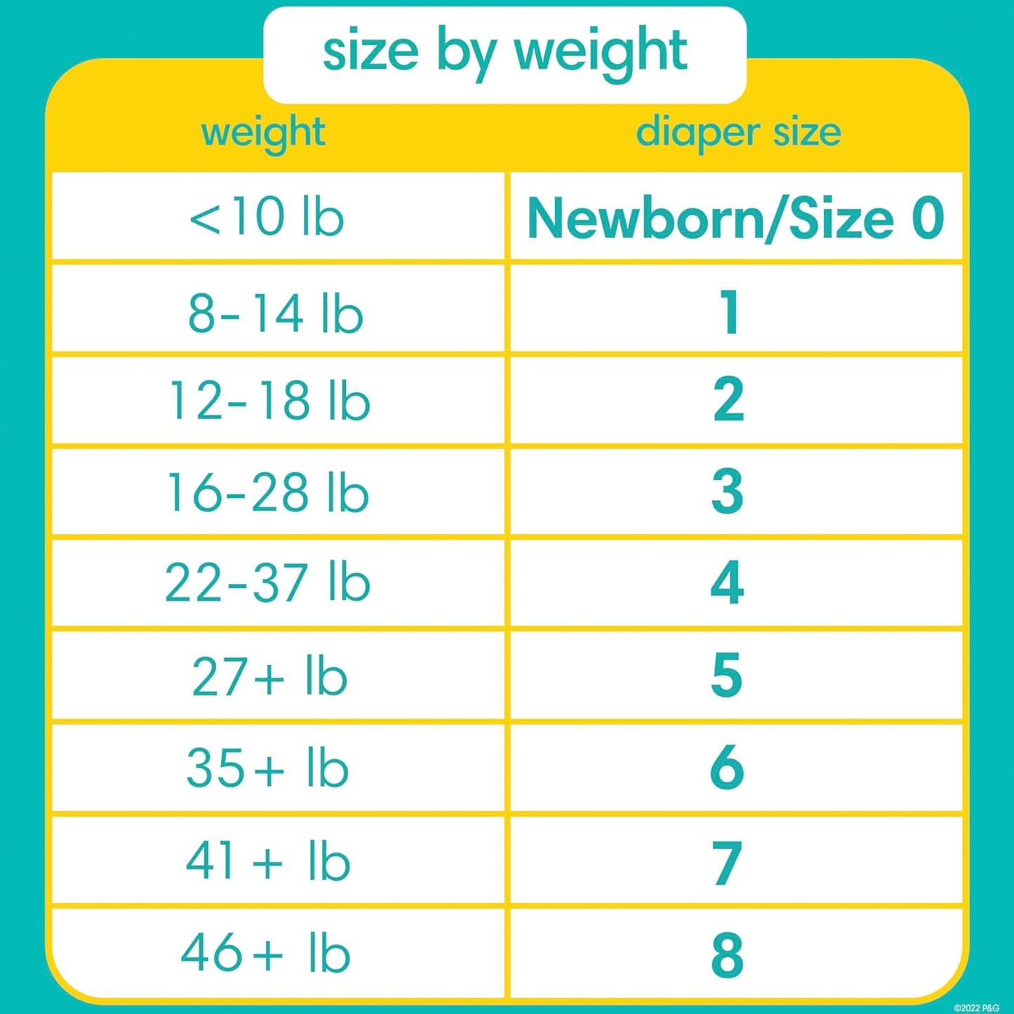 Pampers Baby Diapers - Swaddlers - Size 0, 140 Count, Ultra Absorbent Disposable Newborn Diaper - Retail $45
