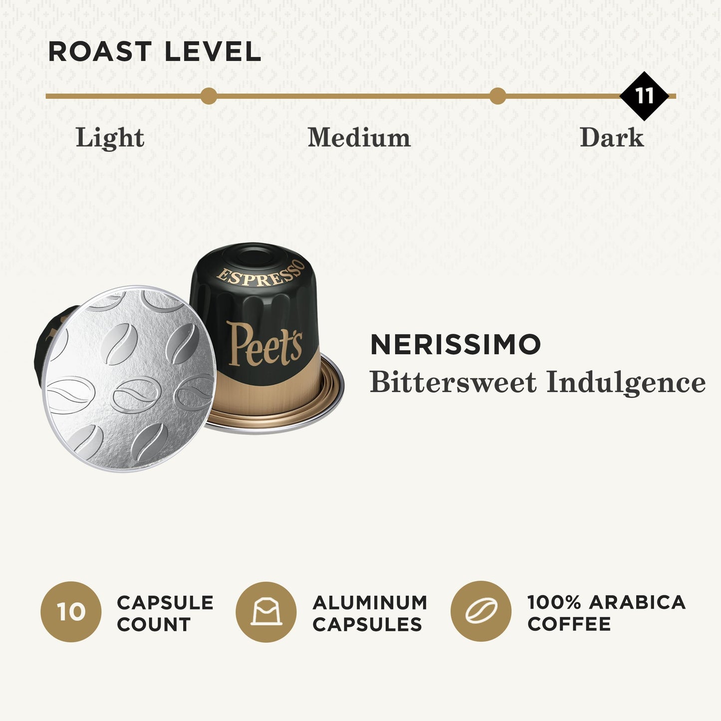 Peet's Coffee, Dark Roast Espresso Capsules, Compatible with Nespresso Original Machine - Nerissimo Intensity 11