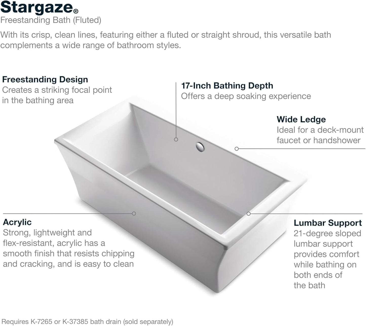 NEW - Kohler 6367-0 Stargaze 72-Inch X 36-Inch Freestanding Bath with Fluted Shroud and Center Drain