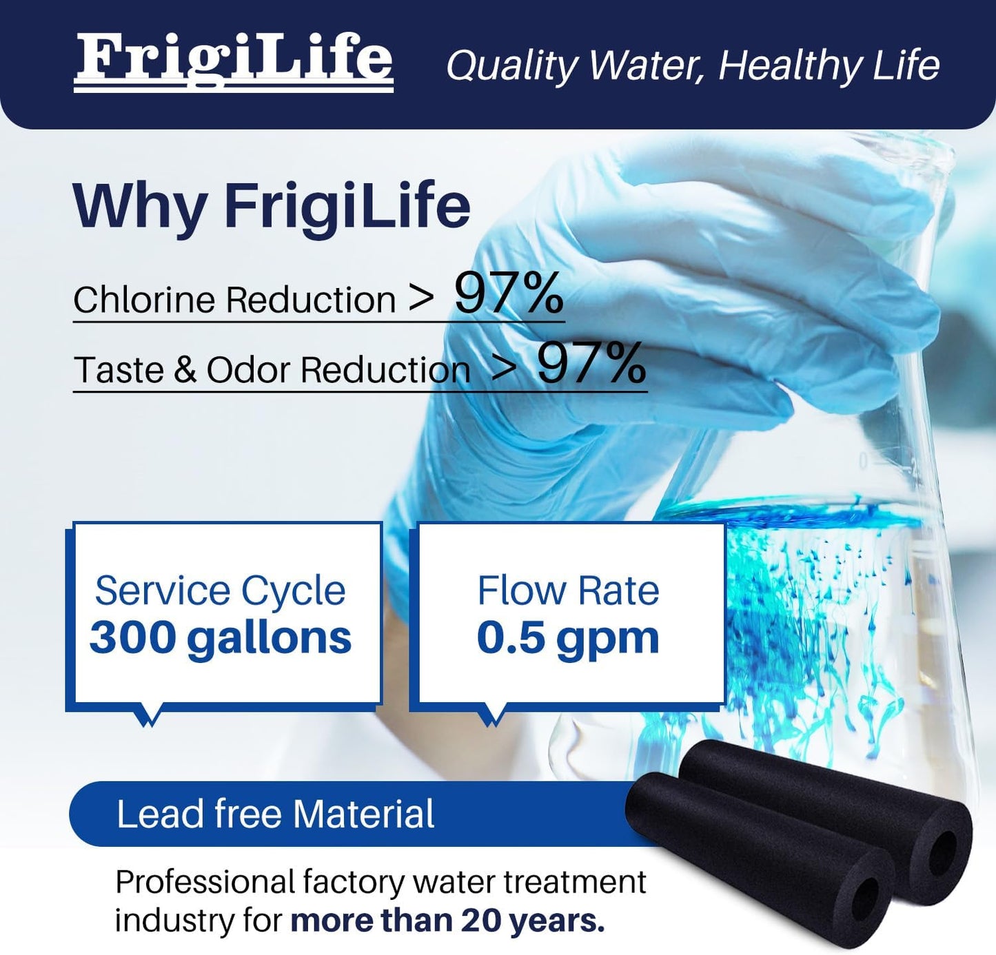 2 Pack RWF5800A Refrigerator Water Filter Replacement for Frigidaire EPTWFU01 EWF02 Pure Source Ultra II, PureSource Ultra 2, SCWFTCTO, GP006, EPTWFUO1, MR022, JO22, BO022, TH-01, DE022, 1007 2PACK