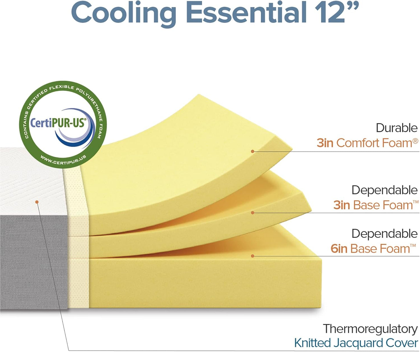 NEW- ZINUS FULL 12 in Cooling Essential Memory Foam Mattress, Full, White - Retail $295