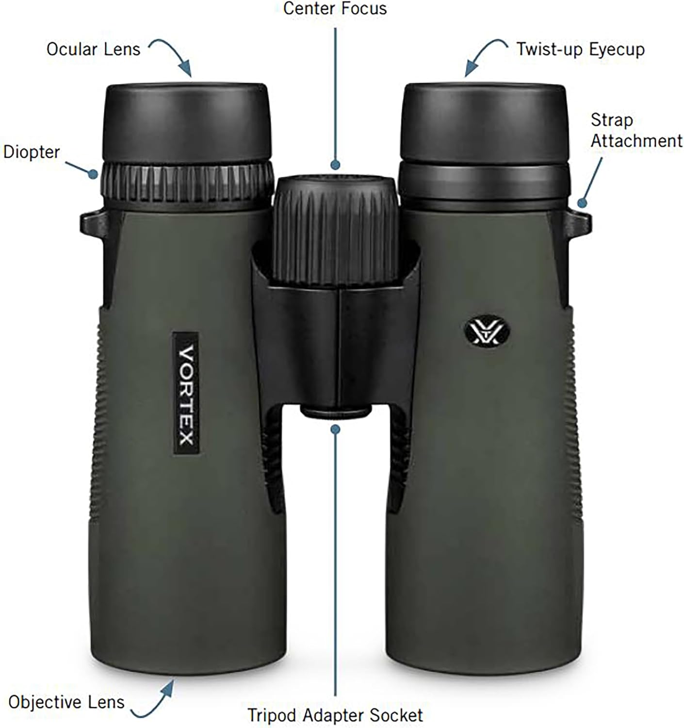 Vortex Optics Diamondback HD 10x42 Binoculars - HD Optical System, Non-slip Grip, Waterproof, Fogproof, Shockproof, Included GlassPak