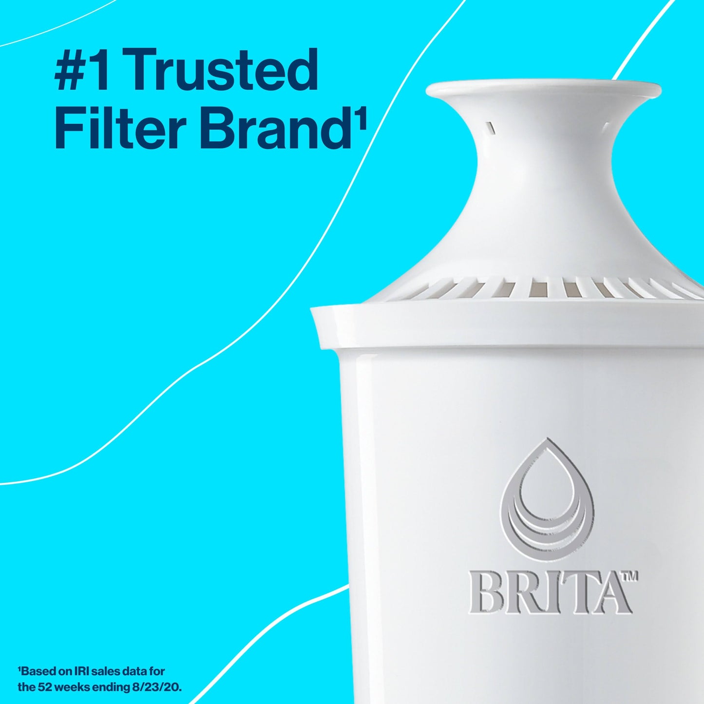 NEW - Brita Water Filter Pitcher for Tap and Drinking Water with 1 Standard Filter, Lasts 2 Months, 6-Cup Capacity, BPA Free, Turquoise