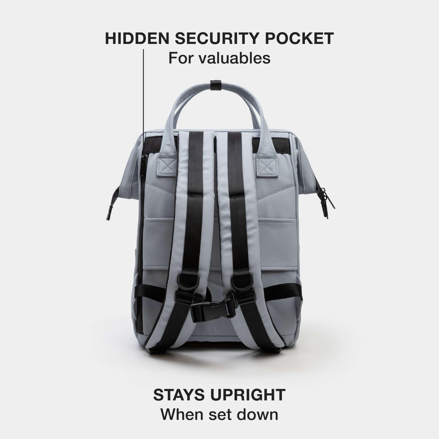 Portland Gear Cascade Standard Backpack, Weatherproof Construction, Perfect for Daily Use and Travel, Padded Laptop Sleeve and Adjustable Straps, 21L, Cloud