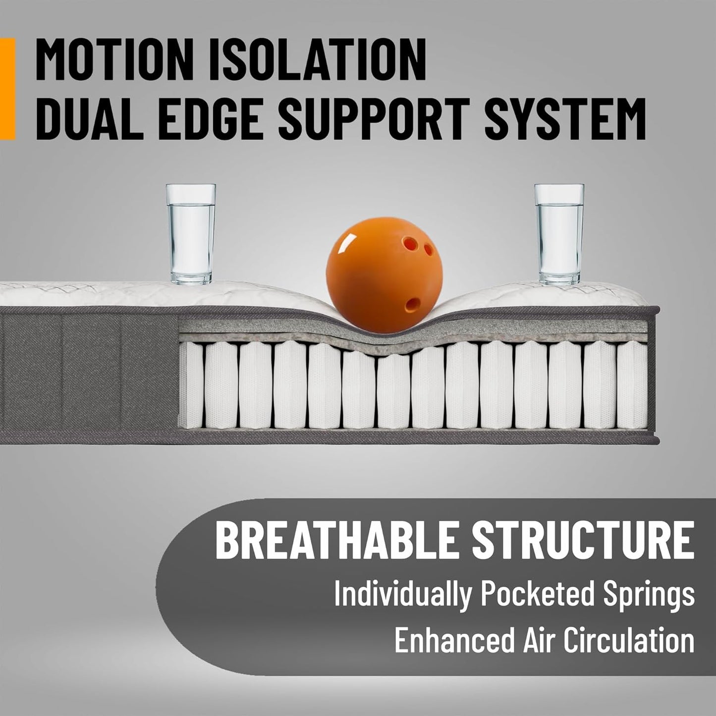 NEW - Ottomanson TWIN 9 Inch Mattress in a Box Made in USA, Medium-Firm Mattress, Hybrid Mattress Cool Improved Airflow with Edge to Edge Pocket Coil, Bed in A Box, Ottopedic - Retail $160