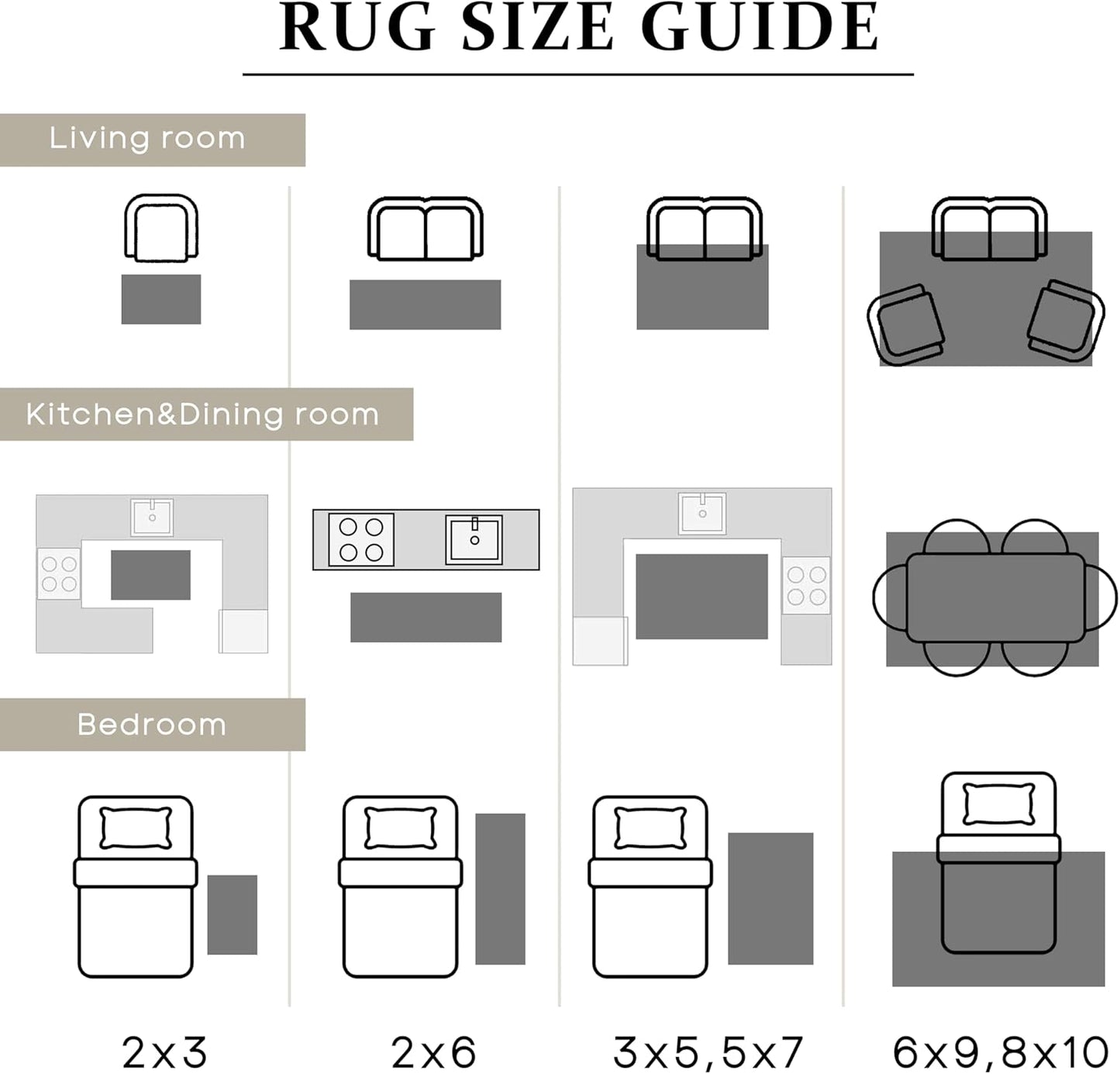 NEW - 6x9 Area Rugs Washable Rugs for Bedroom,Faux Wool Moody Floral Boho Vintage Oriental Indoor Carpet for Living Room,Hunter Forest Green - Retail $86