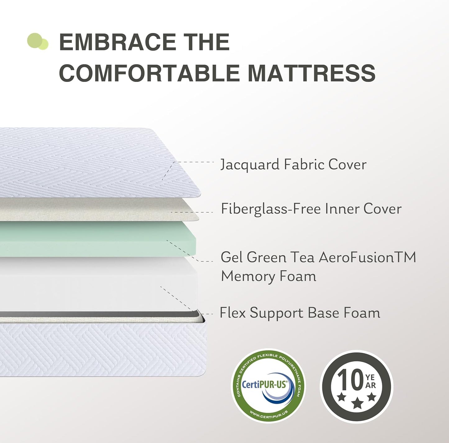 NEW - TWIN 9 Inch Mattress in a Box, Memory Foam Medium Firm - Retail $122
