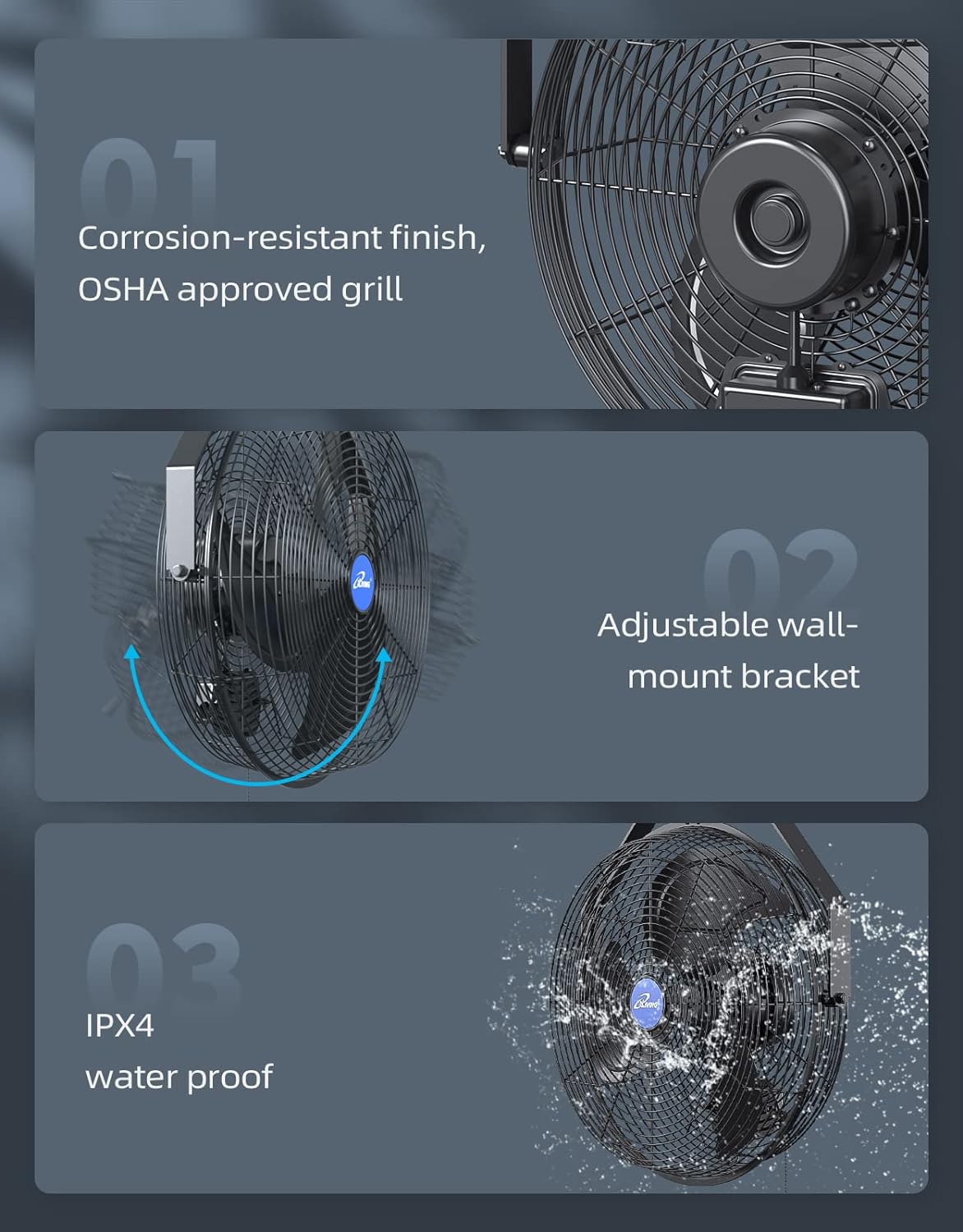 NEW - iLiving 18" Wall Mounted Variable Speed Indoor/Outdoor Weatherproof Fan, Industrial grade for Patio, Greenhouse, Garage, Workshop, and Loading Dock, 6360 CFM, Black - Retail $135