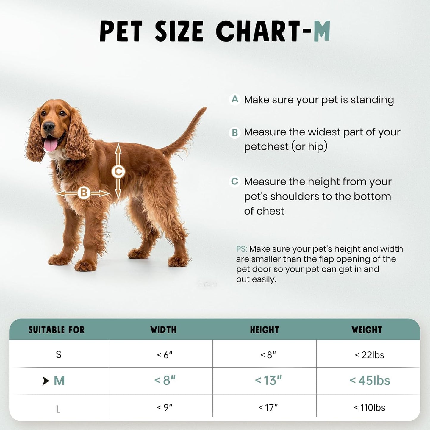 Dog Door for Door All Aluminum Alloy 3 Flaps White, Medium Doggy Doggie Door, Cat Door Heavy Duty Pet Door for Dogs, Insulation Flap and Lockable Closing Panel, Durable Rust Resistant, Pet Up to 45lb