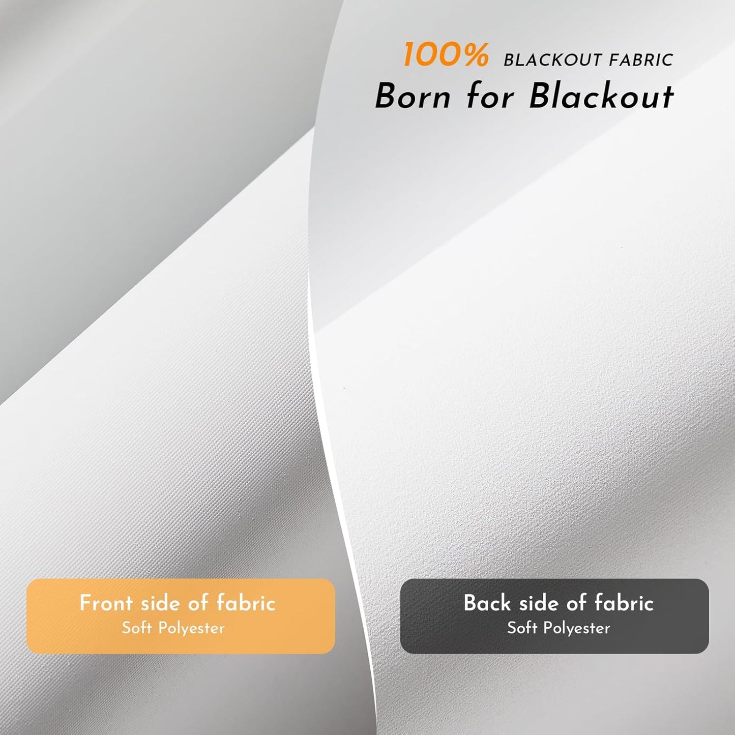 Persilux Blackout Roller Blinds for Indoor Windows, Cordless Roller Shades with Valance, Thermal Insulated Fabric Window Shades & Blinds, UV Protection Shades for Home and Bedroom (Black,22"W x 72"H)