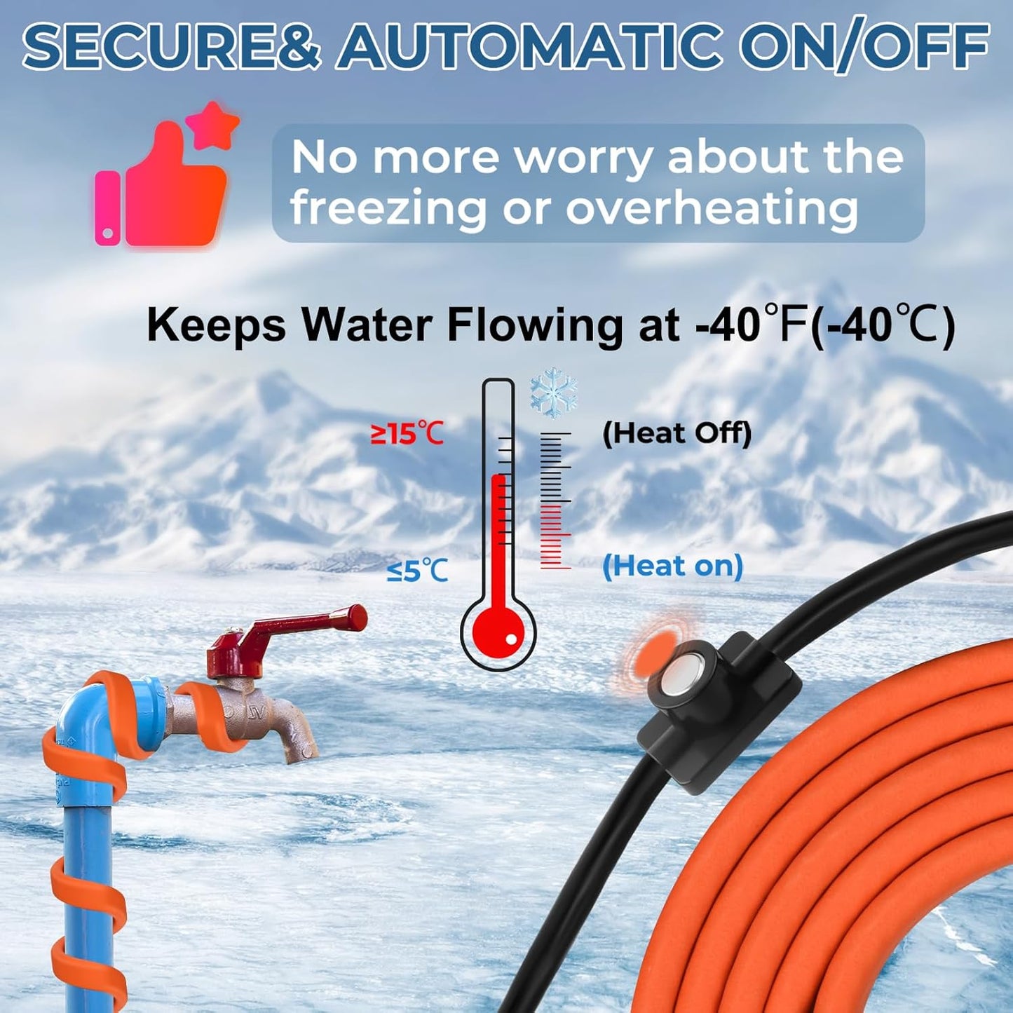 15FT Heat Tape for Water Pipes Freeze Protection IP65 Waterproof 7W/FT 110V BDDFOTO Water Pipe Heat Cable With Thermostat Self-Regulating Pipe Heater for House Garden/RV Camper