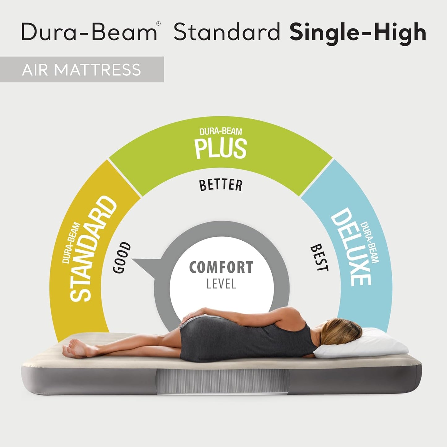 Intex 64103E Dura-Beam Standard Single-High Air Mattress: Fiber-Tech - Queen Size - 10in Bed Height - 600lb Weight Capacity - Pump Sold Separately