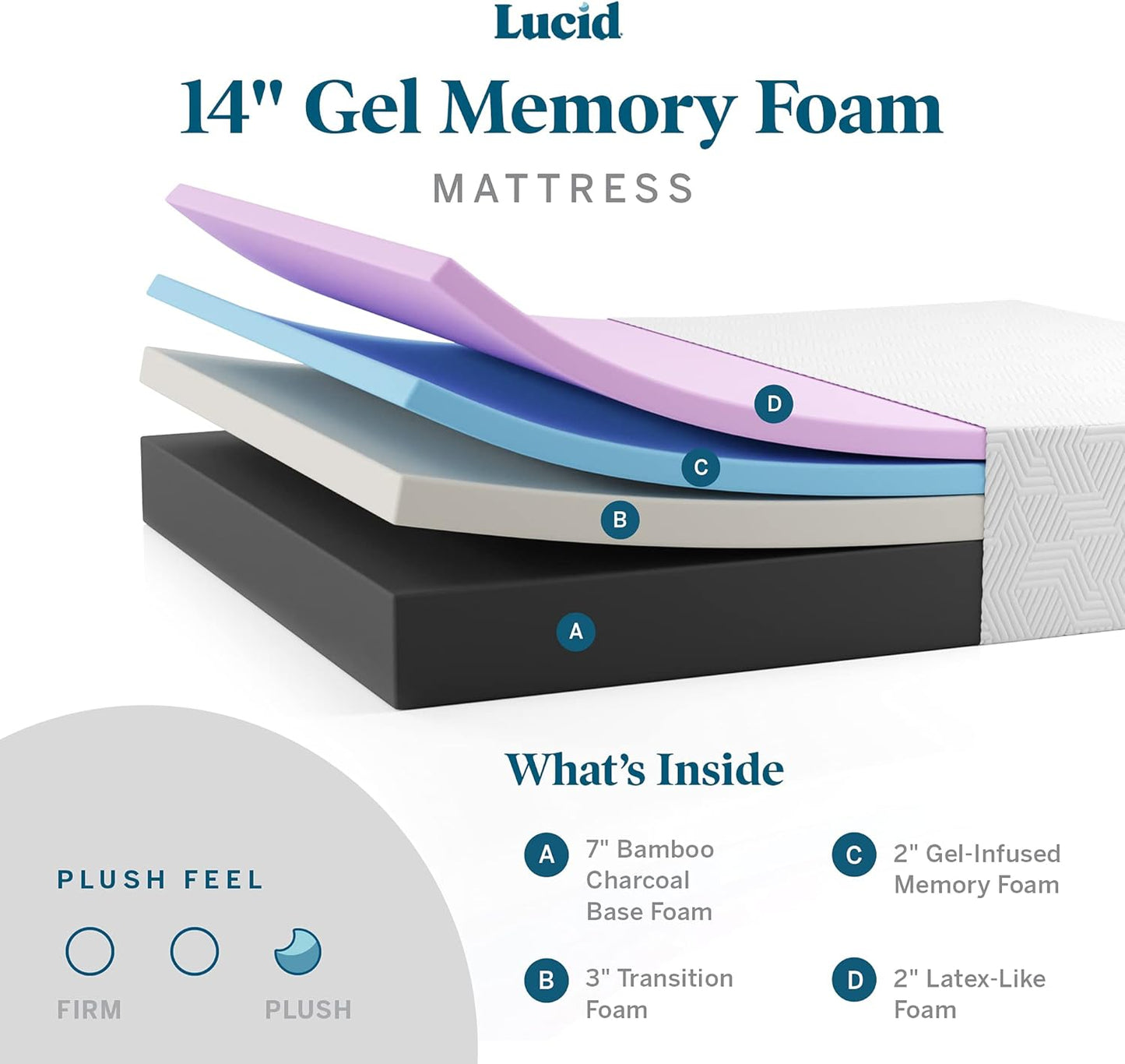 NEW - LUCID CALI KING 14 Inch Memory Foam Mattress - Plush Feel - Memory Foam Infused with Bamboo Charcoal and Gel - Temperature Regulating - Pressure Relief - Breathable - Premium Support - California King Size - Retail $649