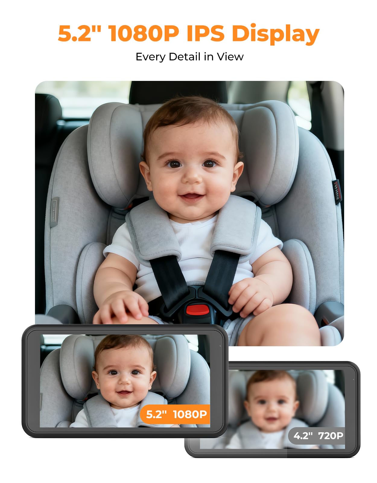 Baby Car Camera – 3X Zoom Rear-Facing View Monitor