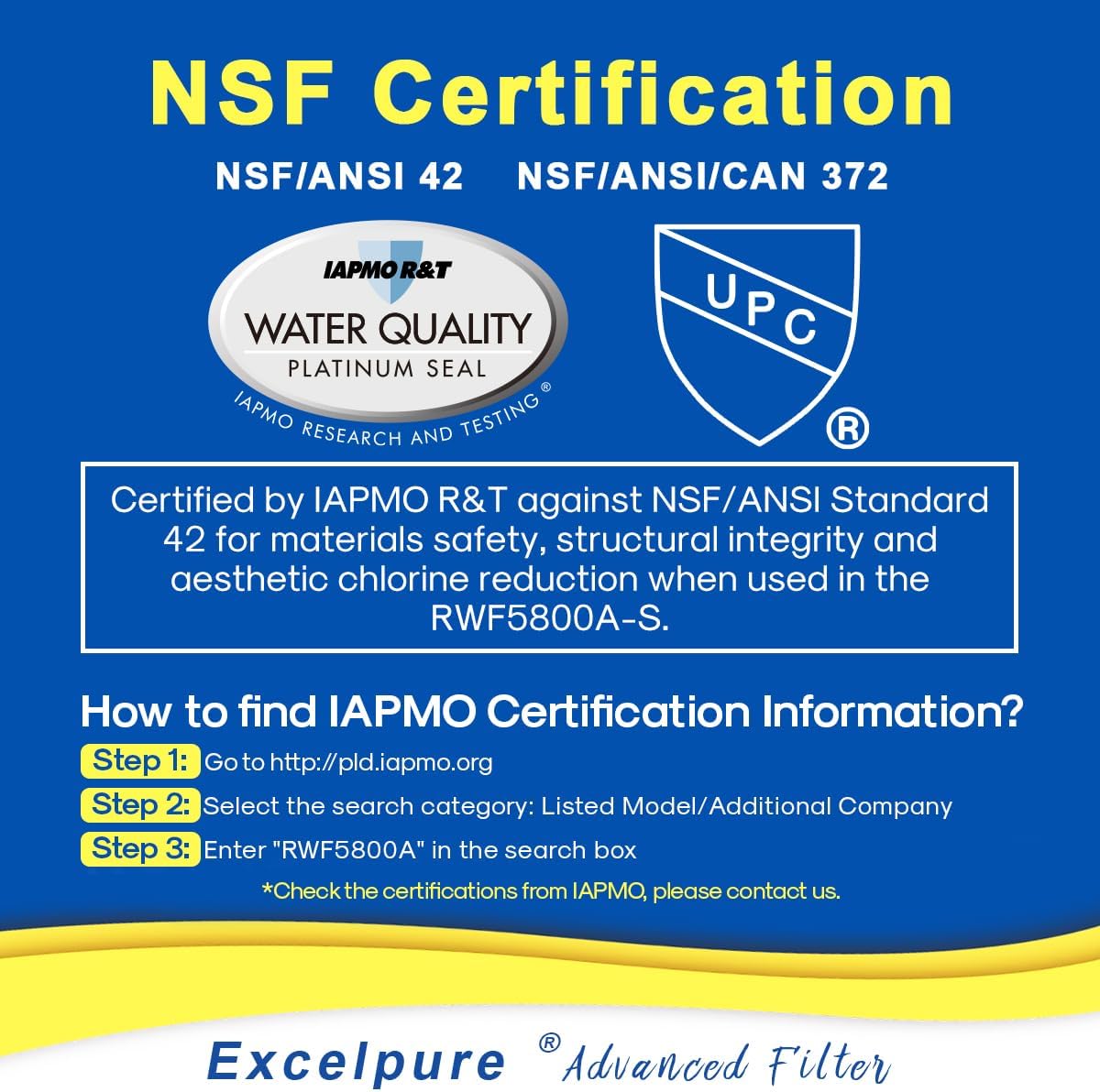 RWF5800A Refrigerator Water Filter Replacement For Frigidaire EPTWFU01, EWF02, Pure Source Ultra II, 3PACK - Retail $29