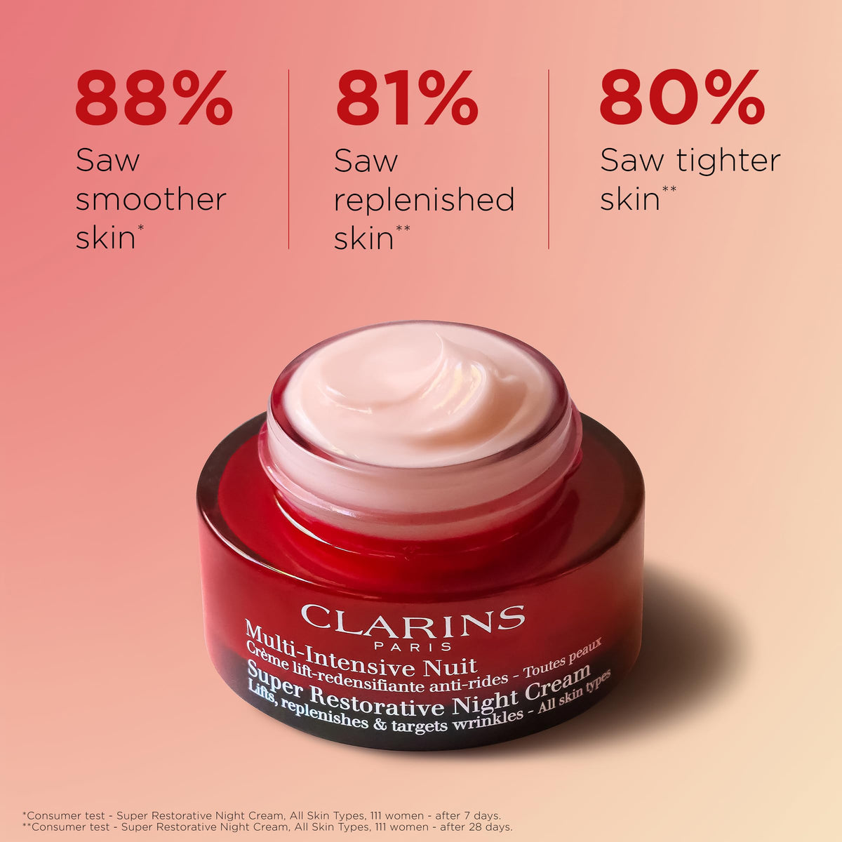 Clarins Super Restorative Night Cream