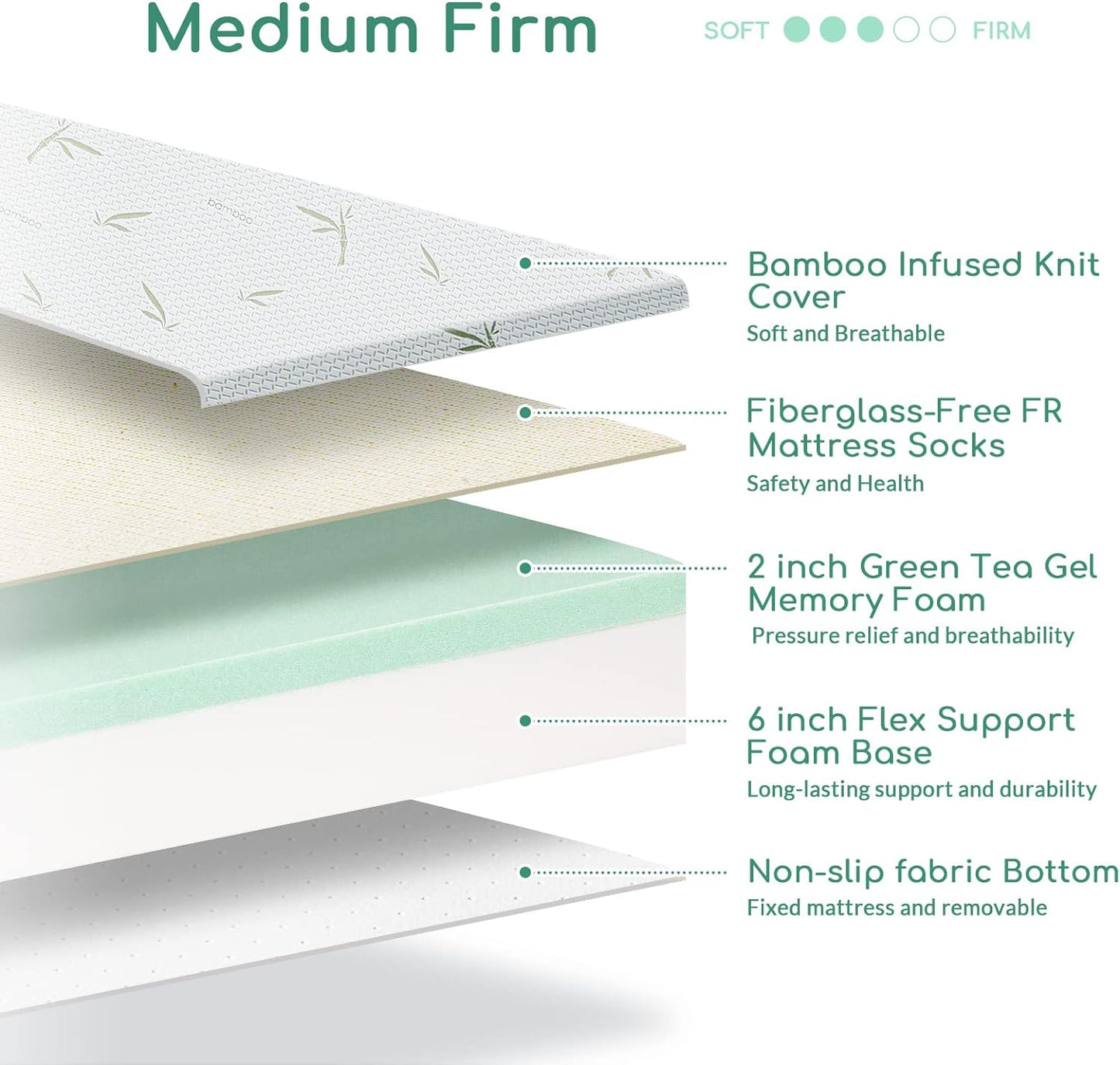 NEW - Airdown Twin Mattress, 8 Inch Memory Foam Mattress in a Box for Kids with Breathable Bamboo Cover, Medium Firm Green Tea Gel Mattress for Bunk Bed, Trundle Bed, CertiPUR-US Certified, Made in USA - Retail $169