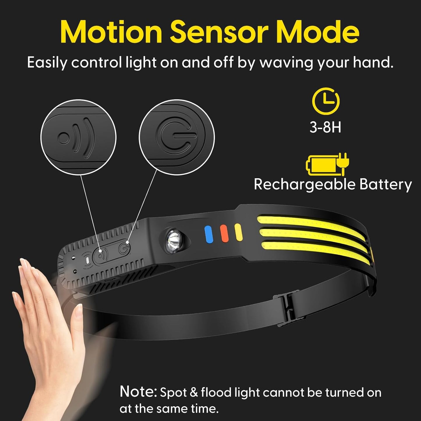 LED Rechargeable Headlamp 2PCS, 230° Wide Beam Head Lamp, COB Bright Head Light with Motion Sensor, 5 Modes IPX4 Waterproof Forehead Light, Perfect Accessory for Camping Hiking Fishing
