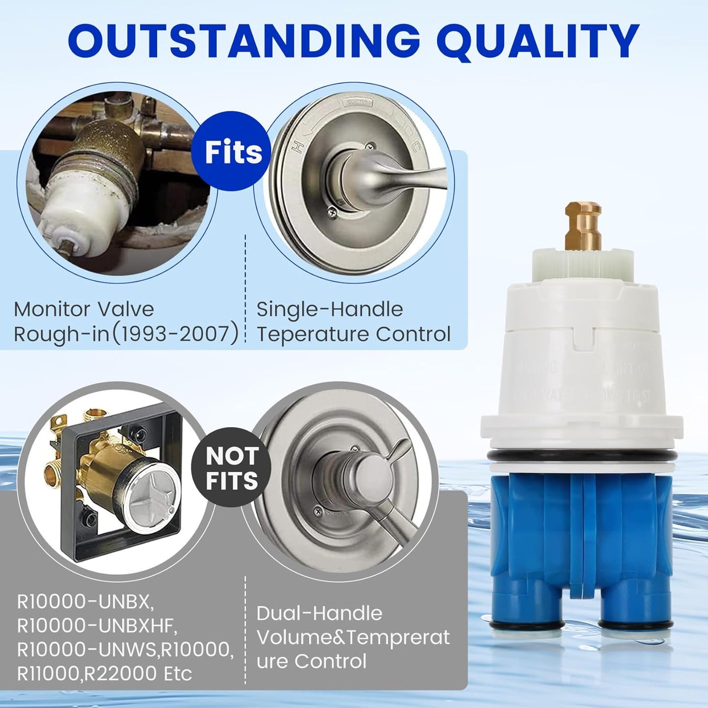 RP19804 Shower Cartridge Assembly,Shower Valve Cartridge Replacement for 1300/1400 Series Tub and Shower, Pressure Balance Cartridge Compatible with Single-Handle Monitor Shower (1993~2007),2PCS