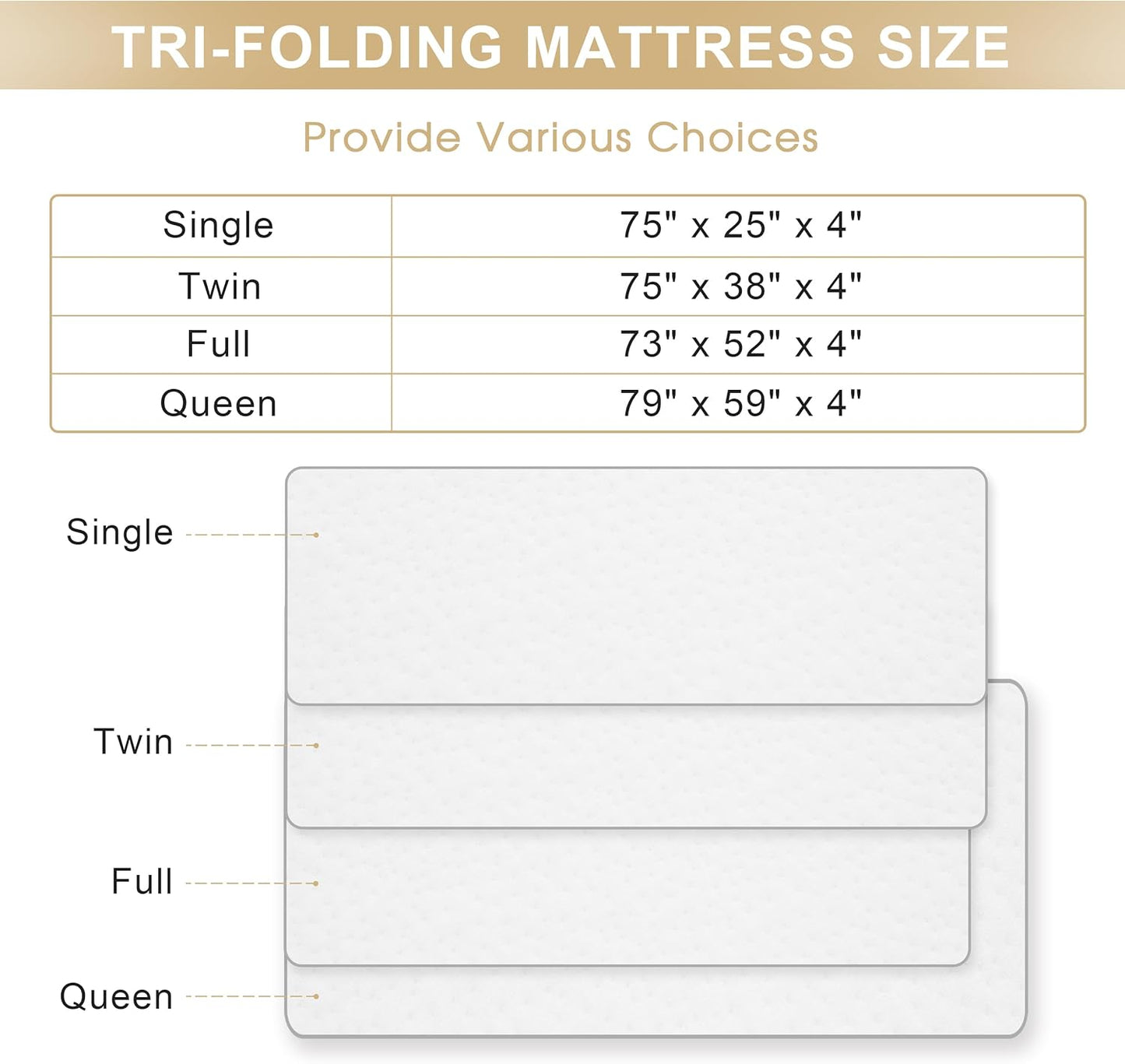 NEW - Folding Mattress, 4 Inch Memory Foam Tri-fold Mattress with Breathable & Washable Bamboo Fiber Fabric Cover, Foldable Floor Mattress Guest Bed for Camping, Road Trip, Twin - Retail $130