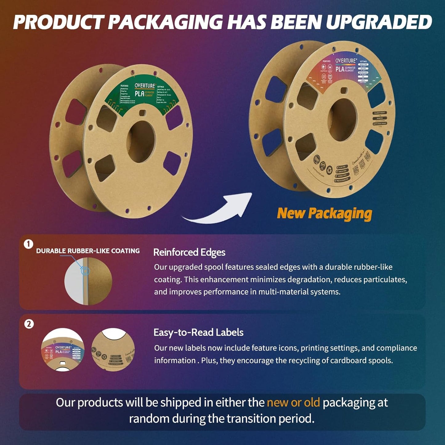 OVERTURE Glow PLA 3D Printer Filament Fluorescent Green 1.75mm, 1-Pack