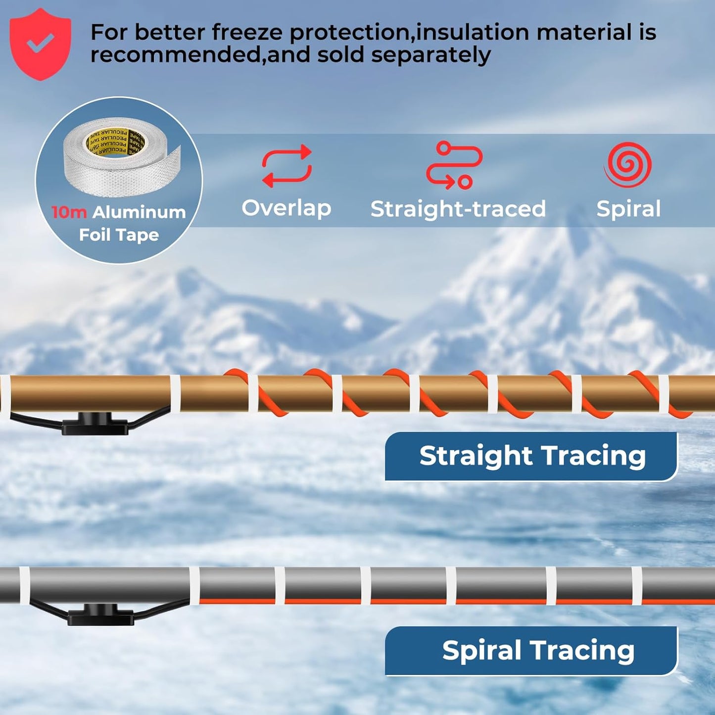 15FT Heat Tape for Water Pipes Freeze Protection IP65 Waterproof 7W/FT 110V BDDFOTO Water Pipe Heat Cable With Thermostat Self-Regulating Pipe Heater for House Garden/RV Camper