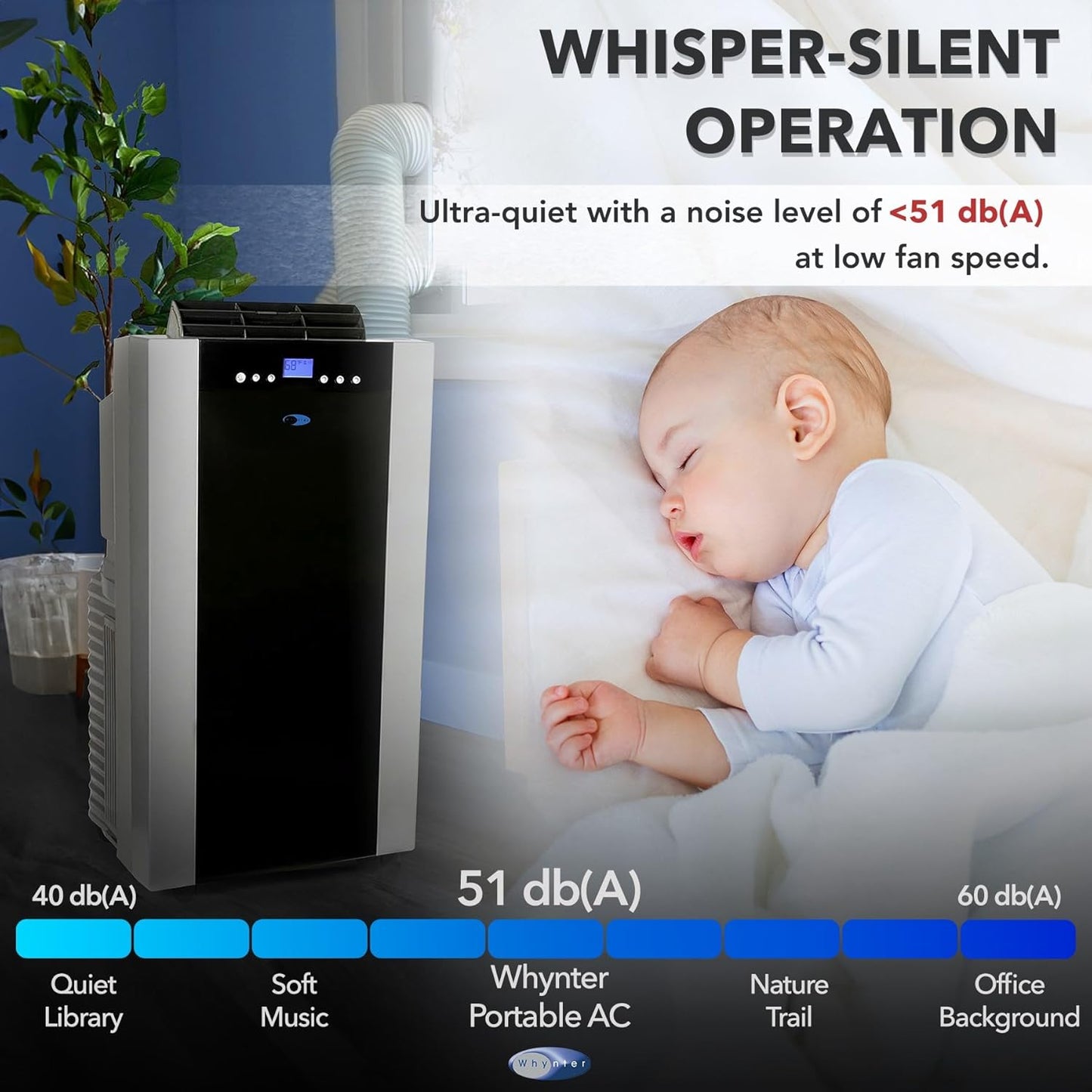 NEW - Whynter Air Conditioner 14,000 Portable Heater with Dual Hose Dehumidifier & Cooling Fan for 500 Sq Ft Rooms, Includes AC Unit Window Kit, ARC-14SH (9,200 BTU SACC), Platinum/Black - Retail $579