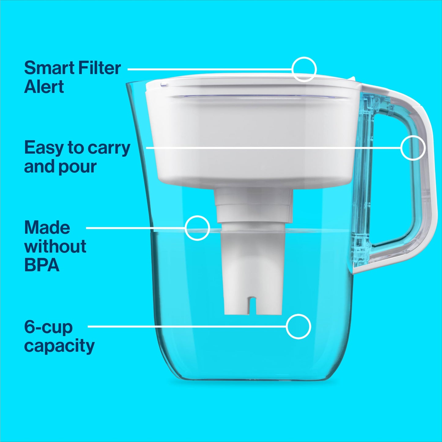 NEW - Brita Water Filter Pitcher for Tap and Drinking Water with 1 Standard Filter, Lasts 2 Months, 6-Cup Capacity, BPA Free, White