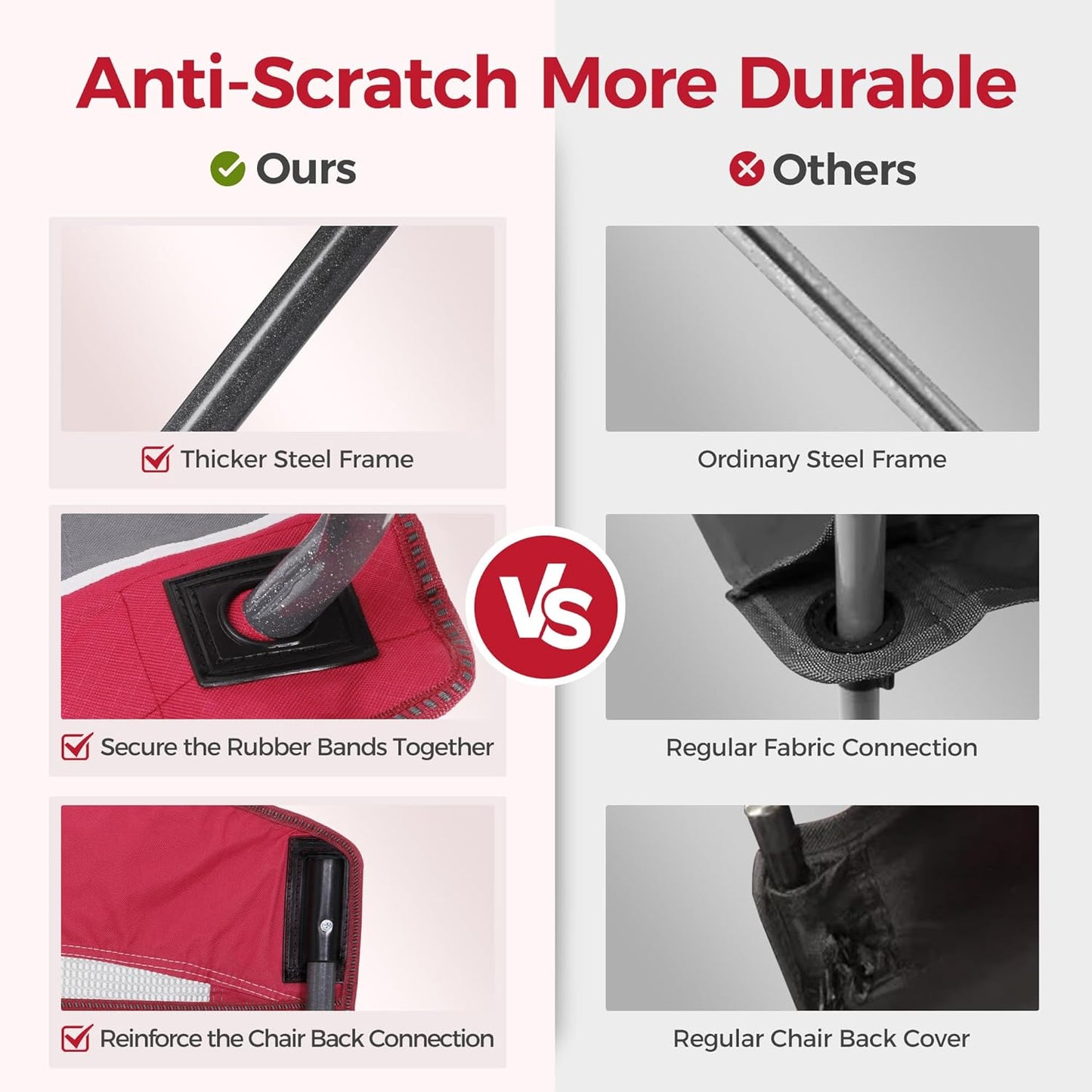 ALPHA CAMP Oversized Mesh Back Camping Folding Chair Heavy Duty Support 350 LBS Collapsible Steel Frame Quad Chair Padded Arm Chair with Cup Holder Portable for Outdoor (Red) - Retail $90