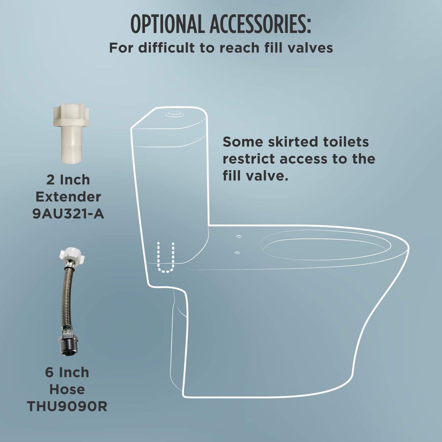 NEW - TOTO® WASHLET® C5 Electronic Bidet Toilet Seat with PREMIST and EWATER+ Wand Cleaning, Elongated, Cotton White - SW3084#01