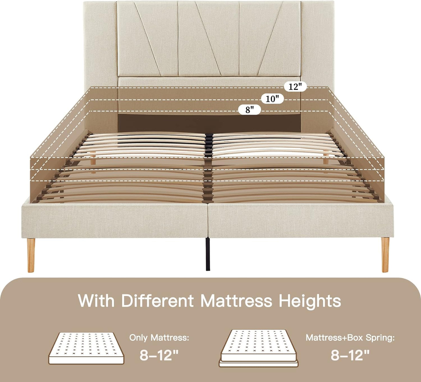 NEW - Flolinda FULL Size Bed Frame Upholstered Platform with Linen Fabric Headboard and Strong Wooden Slats, No Box Spring Needed, Easy Assembly,Beige - Retail $149