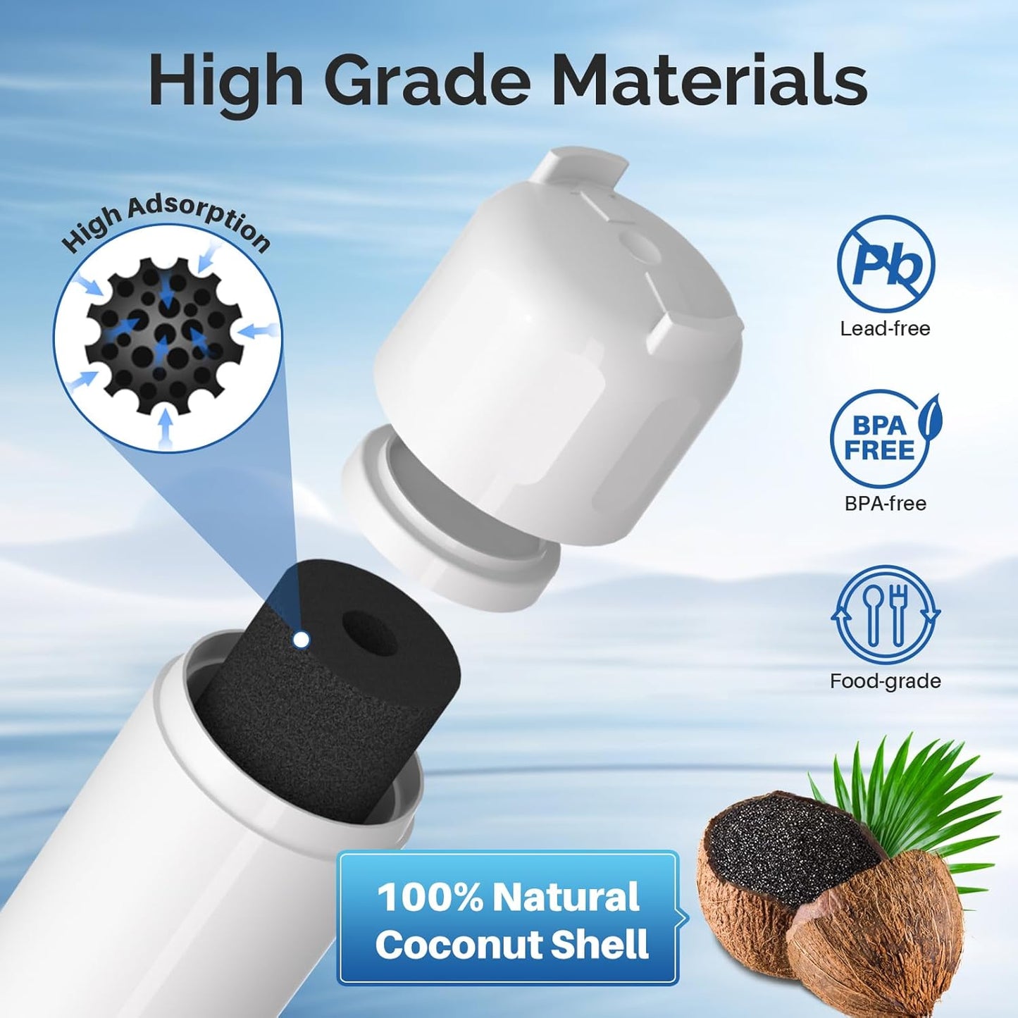 ICEPURE RPWF Refrigerator Water Filter, Replacement for GE RPWF, RWF1063, RWF3600A, WDS-RPWF, WSG-4, DWF-36, R-3600, AQF-RPWF, MPF15350, OPFG3-RF300, WF277, 4Pack